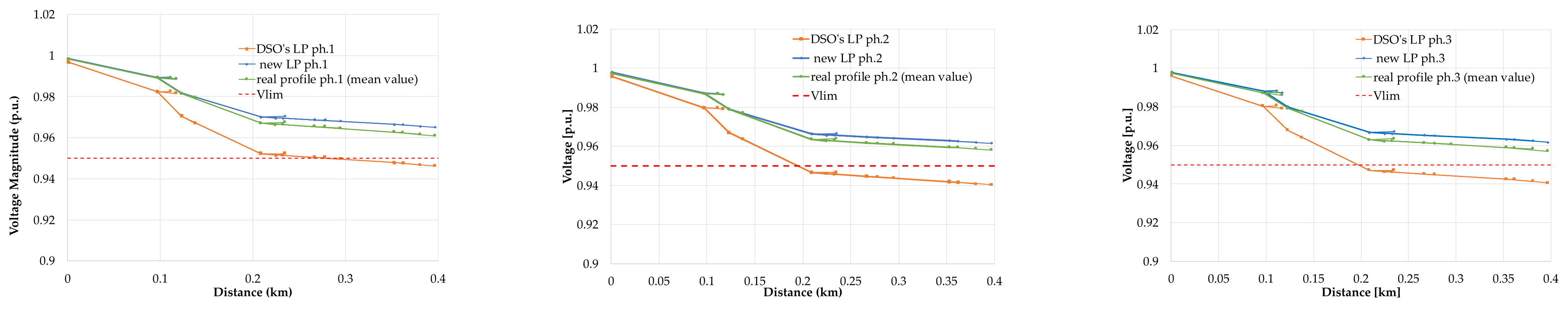 Applsci 11 00500 g019