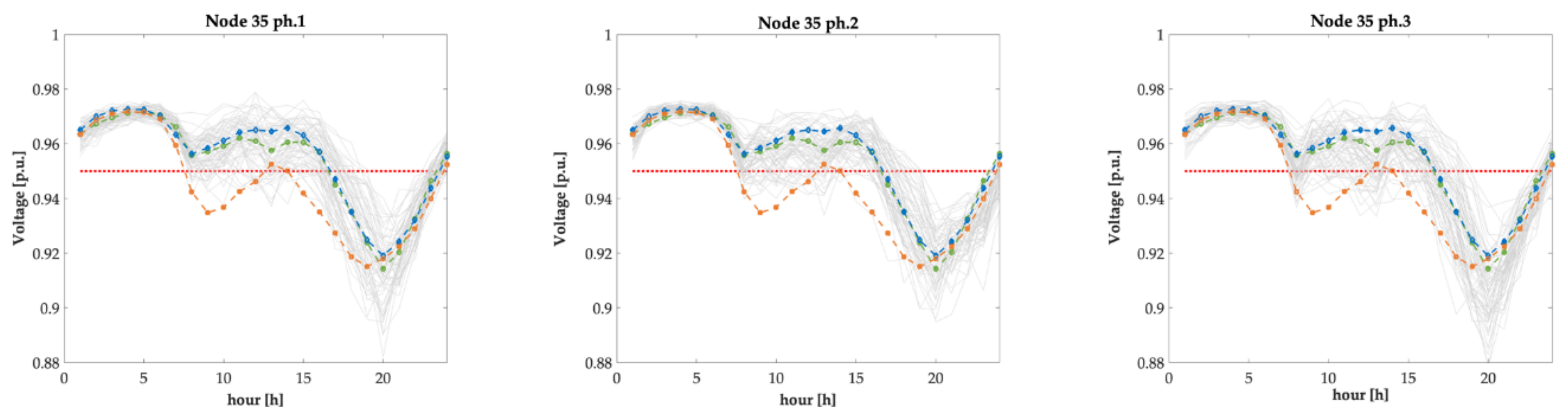 Applsci 11 00500 g021