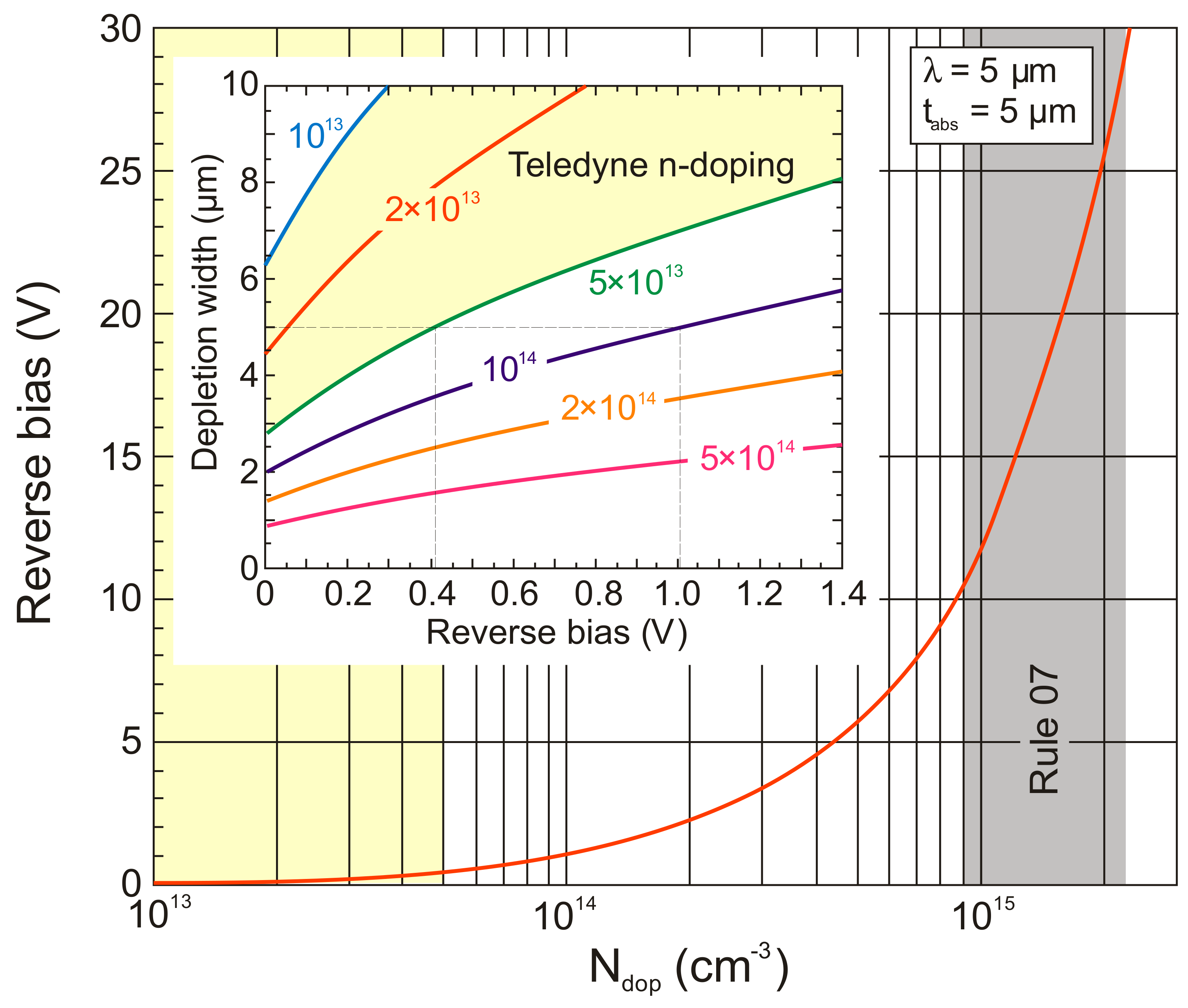 Applsci 11 00501 g003
