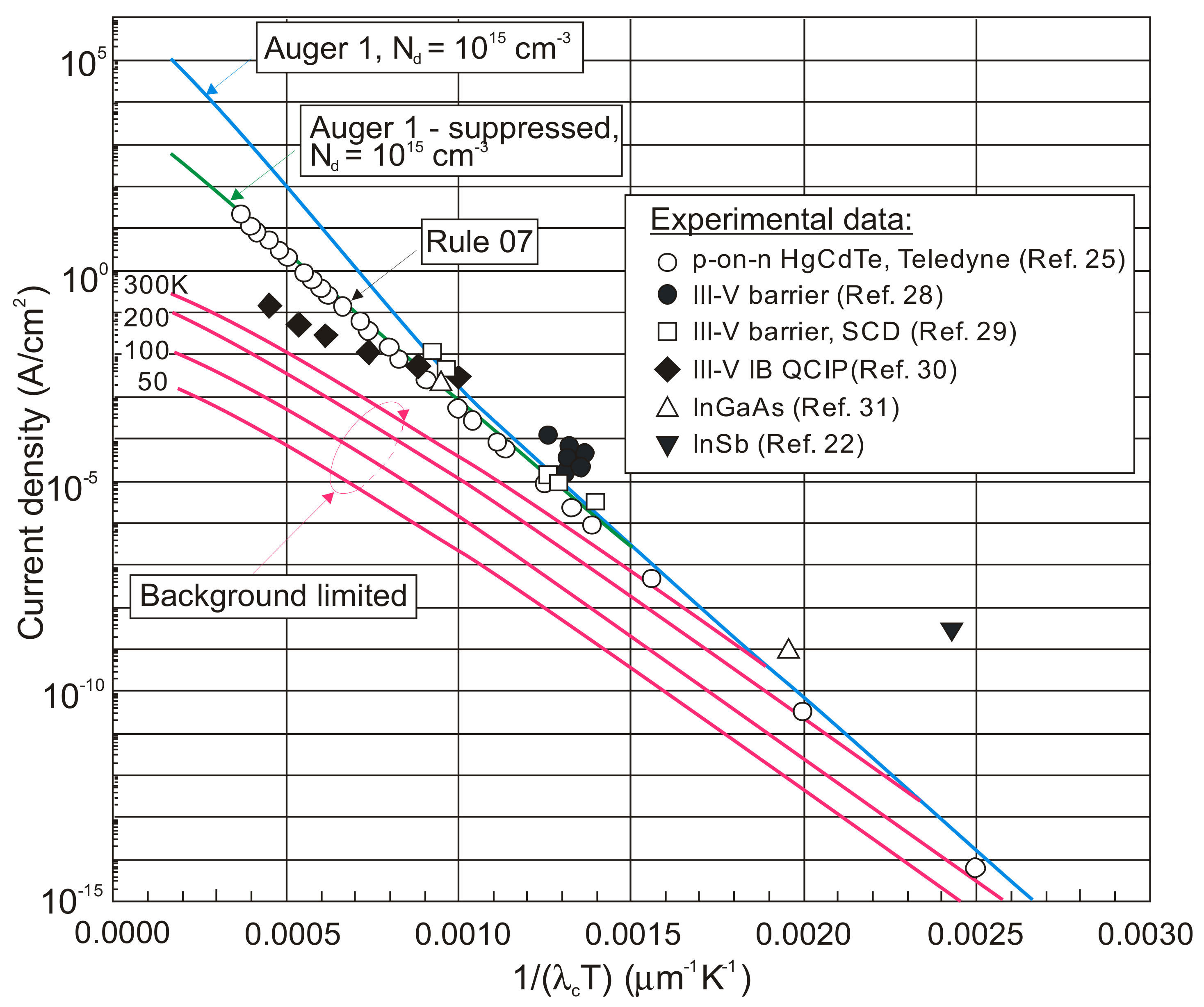 Applsci 11 00501 g004