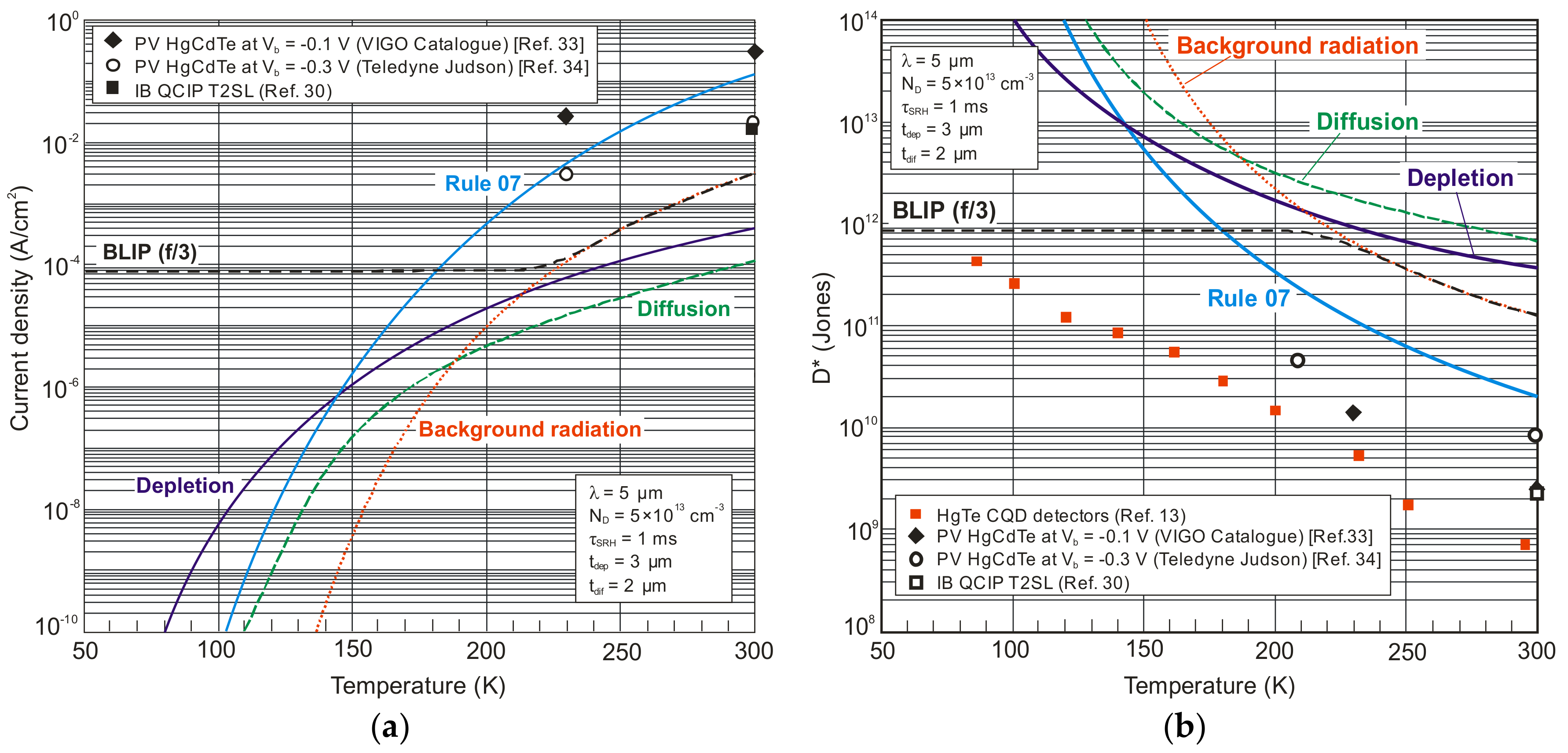 Applsci 11 00501 g007