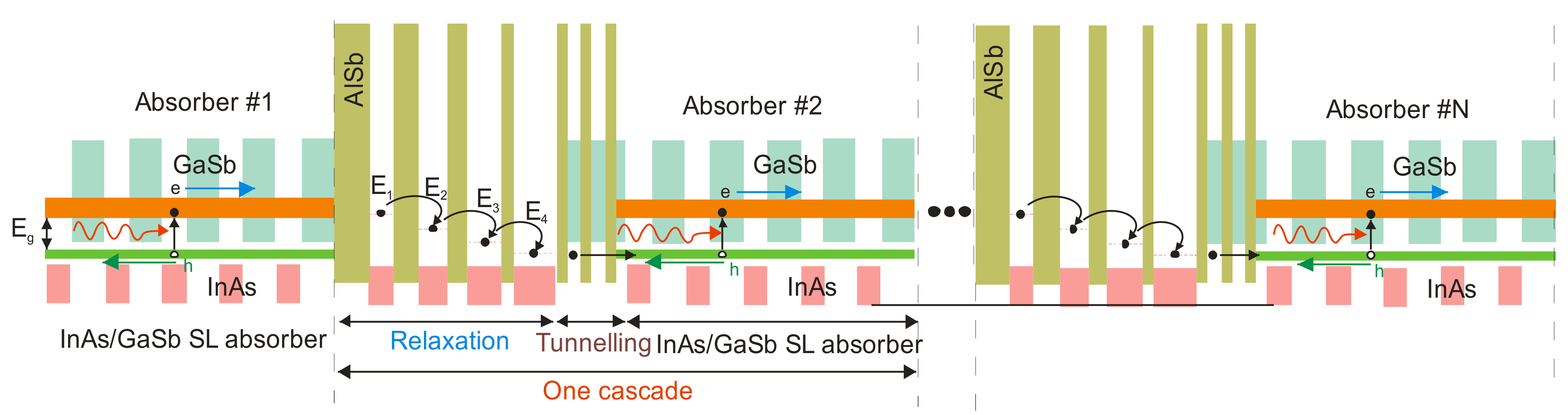 Applsci 11 00501 g009