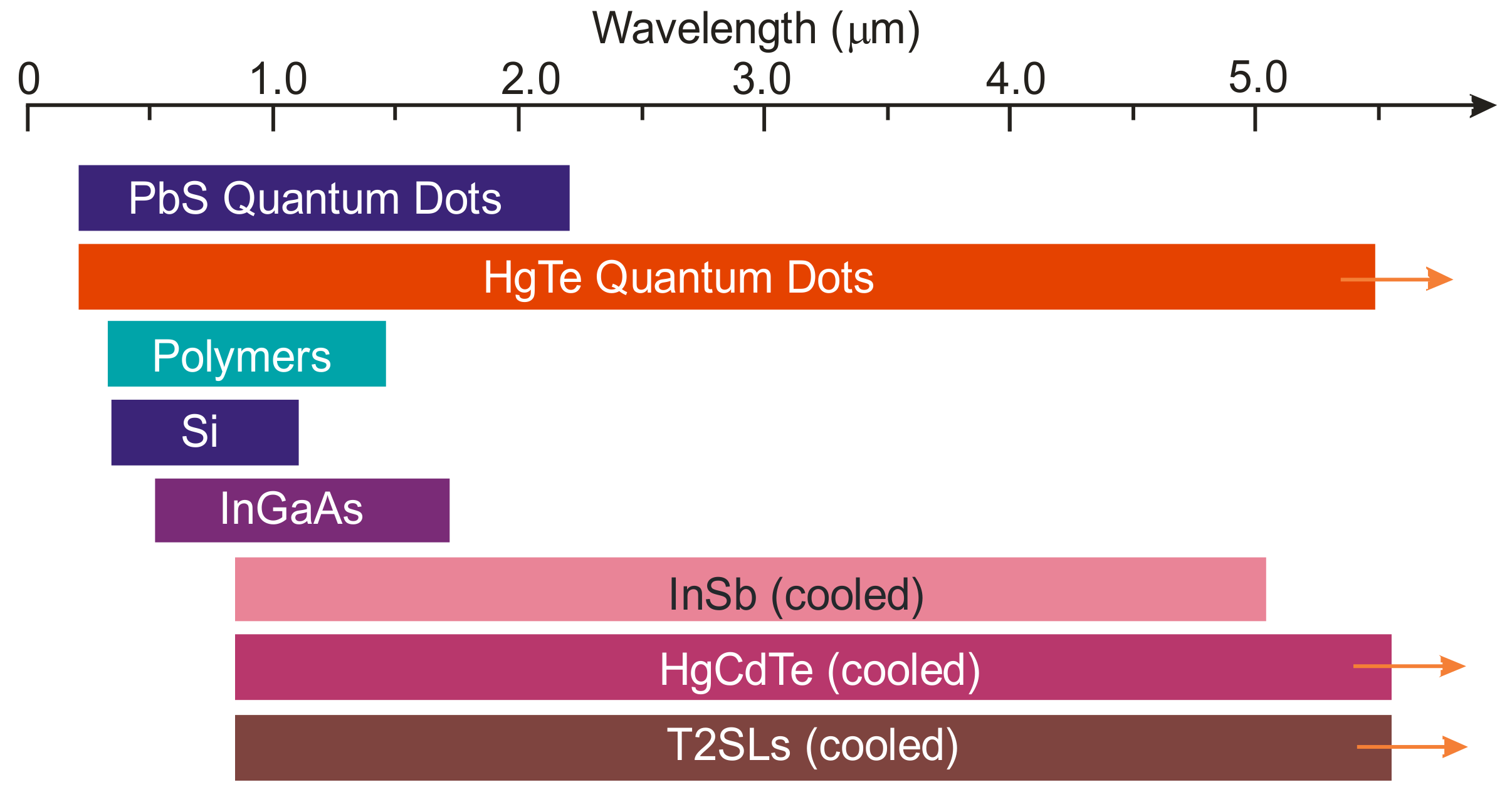 Applsci 11 00501 g018