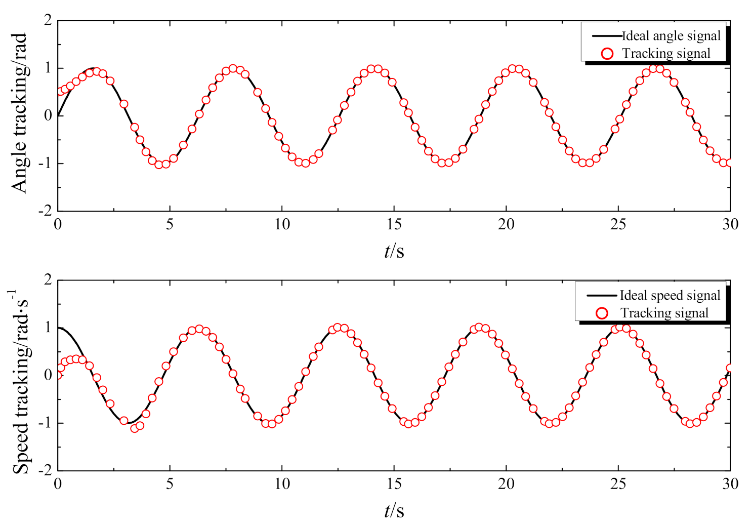 Applsci 11 00505 g011