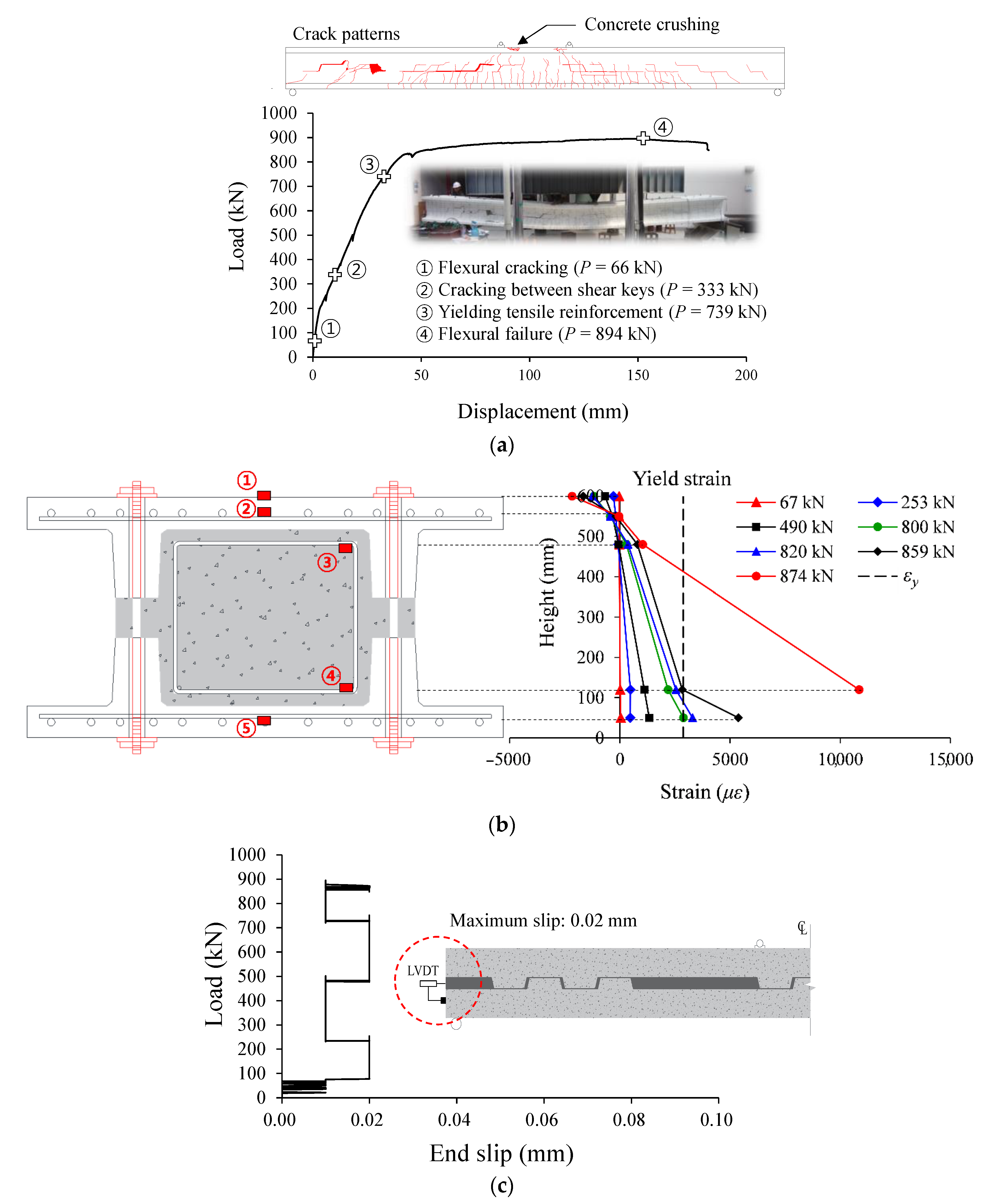 Applsci 11 00506 g006