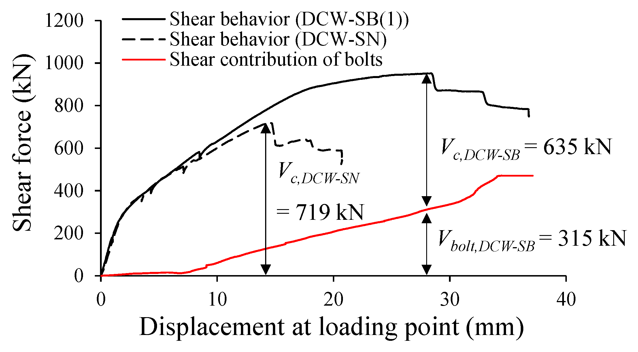 Applsci 11 00506 g008