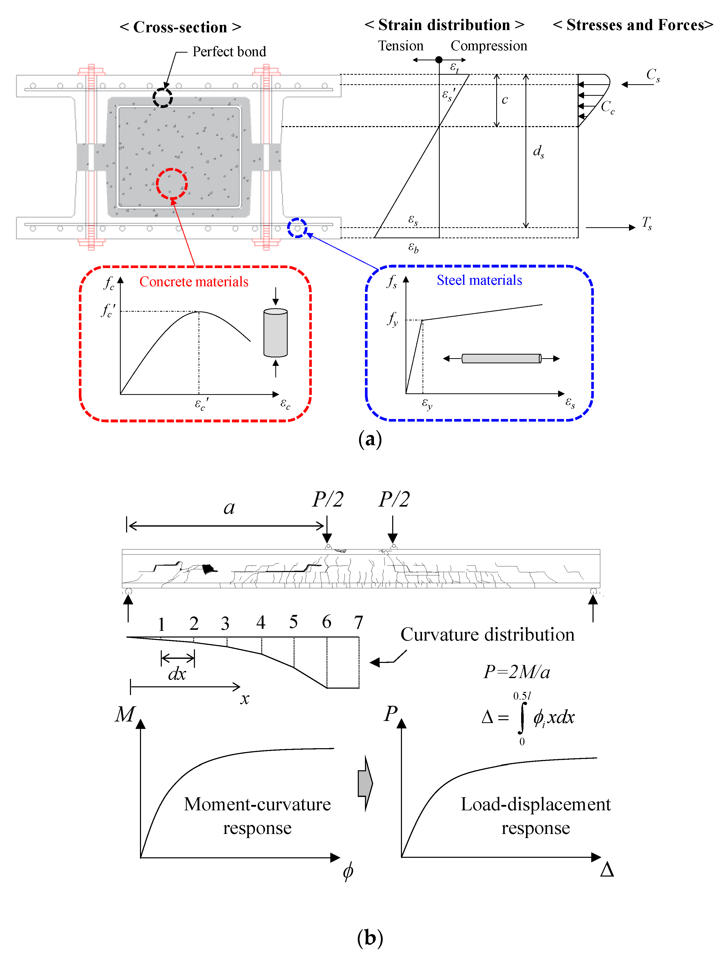 Applsci 11 00506 g009