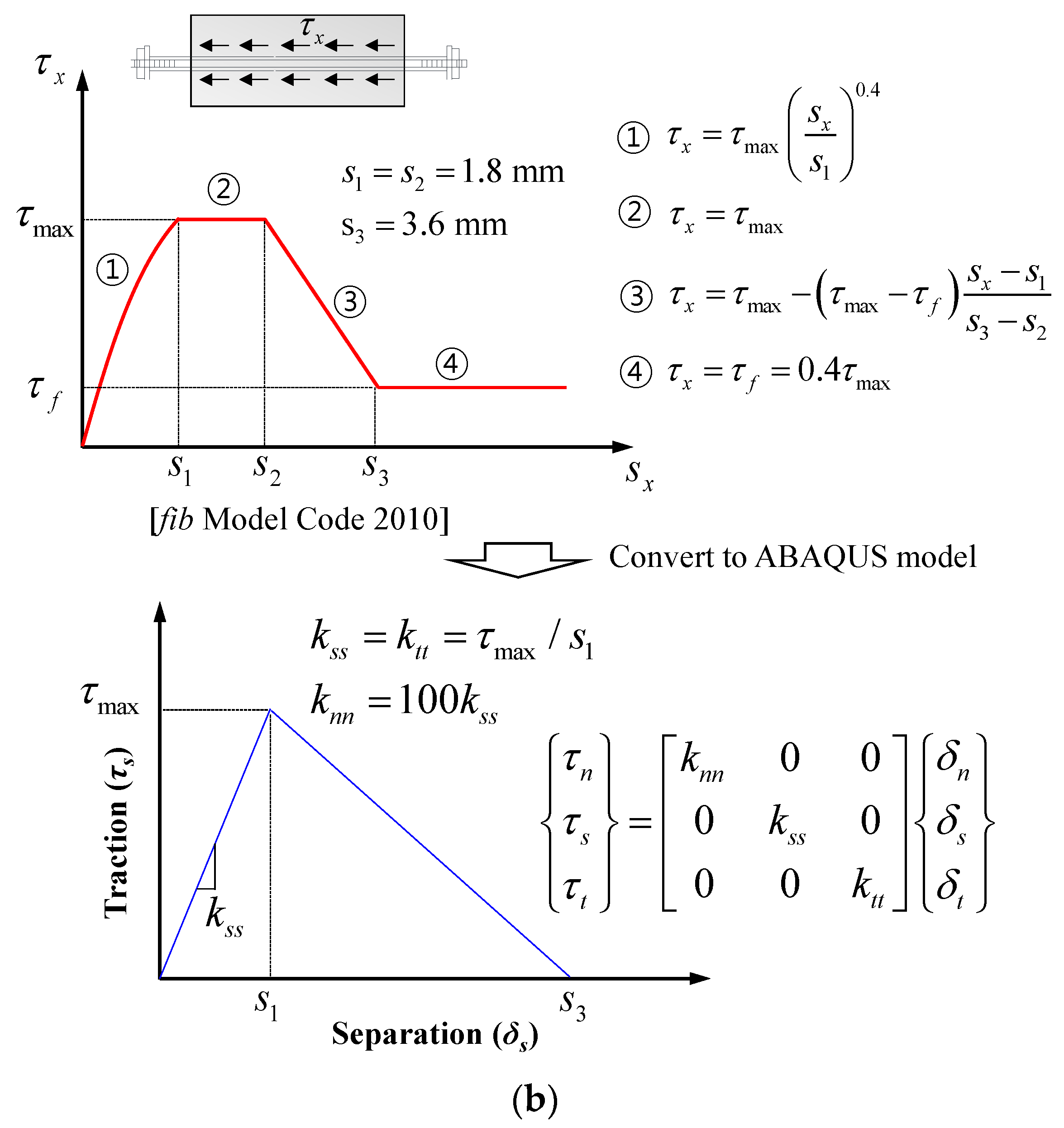 Applsci 11 00506 g010b