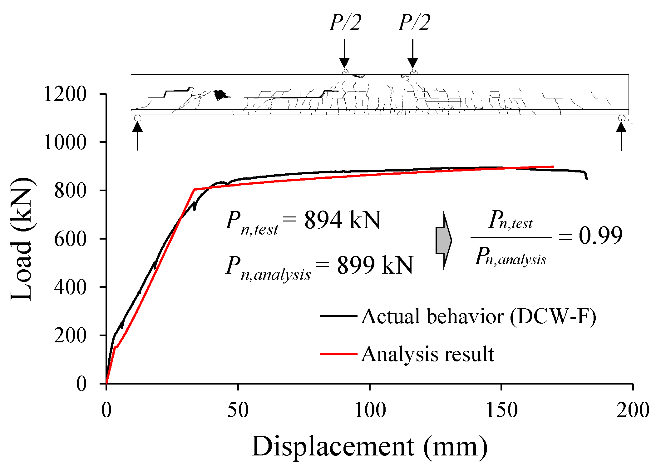 Applsci 11 00506 g011
