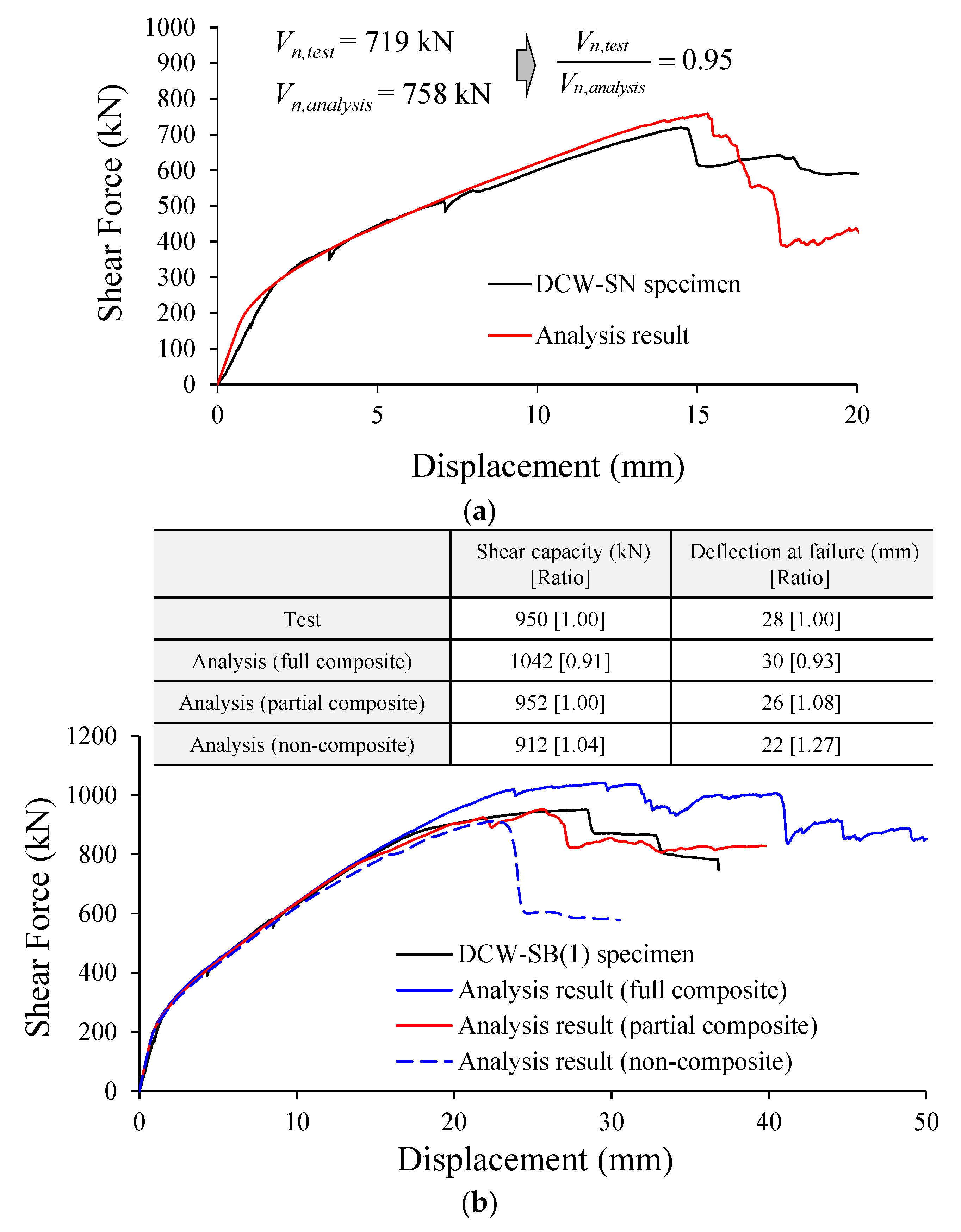 Applsci 11 00506 g012a