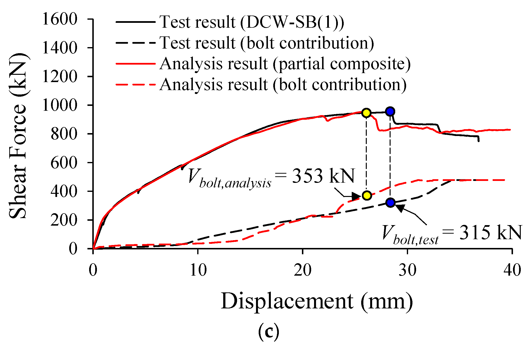 Applsci 11 00506 g012b