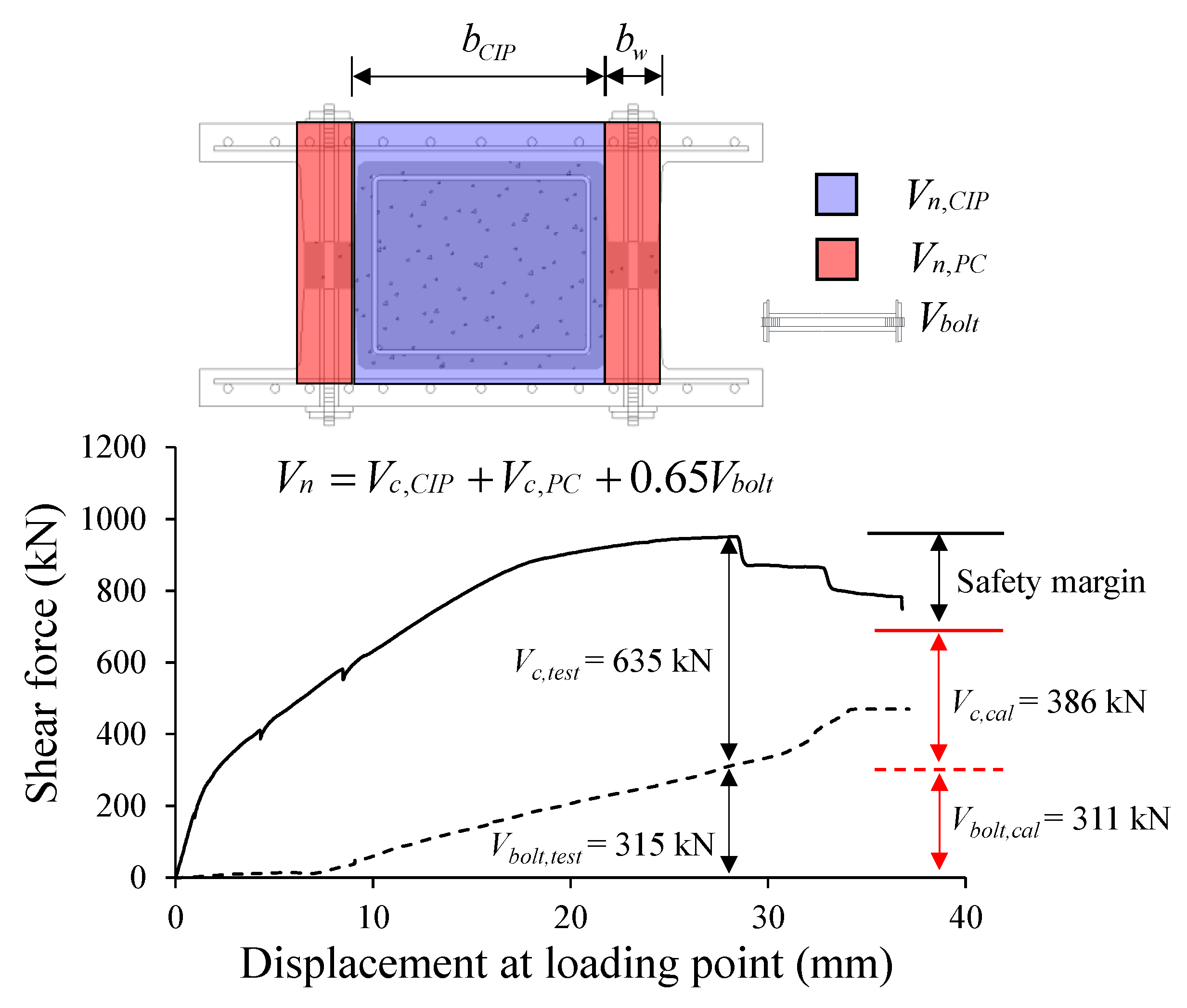 Applsci 11 00506 g013