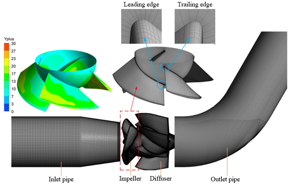 Applsci 11 00507 g004 Applsci 11 00507 g004