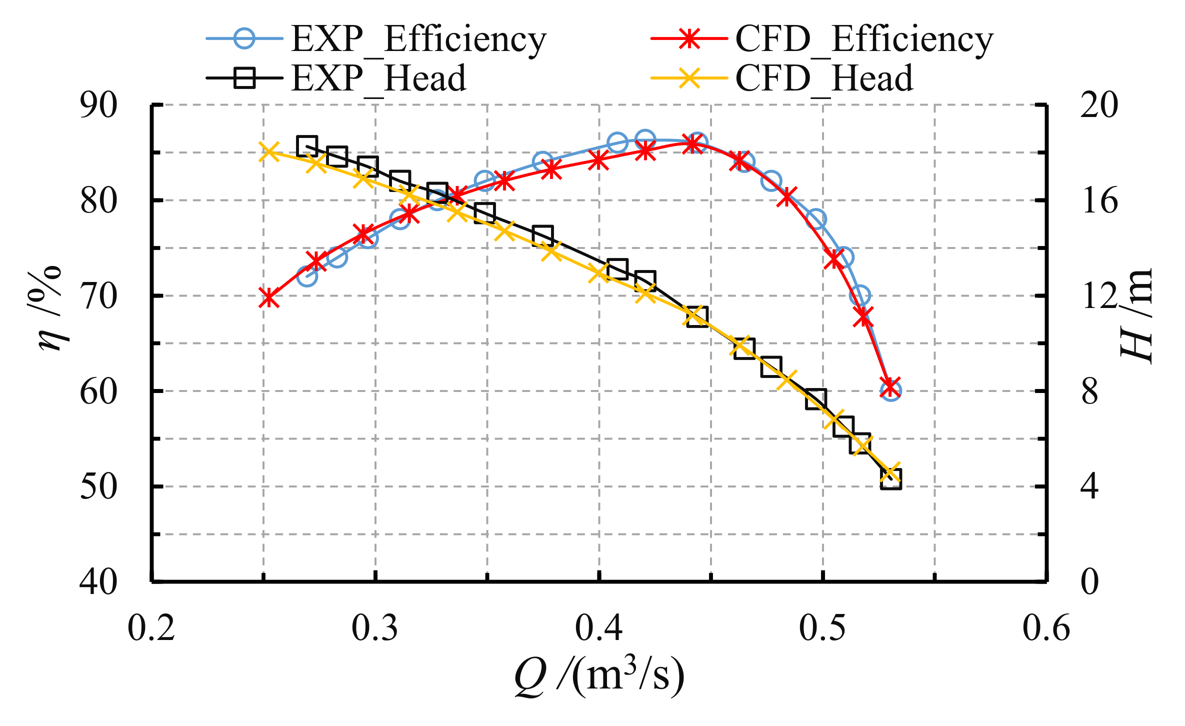 Applsci 11 00507 g006 Applsci 11 00507 g006