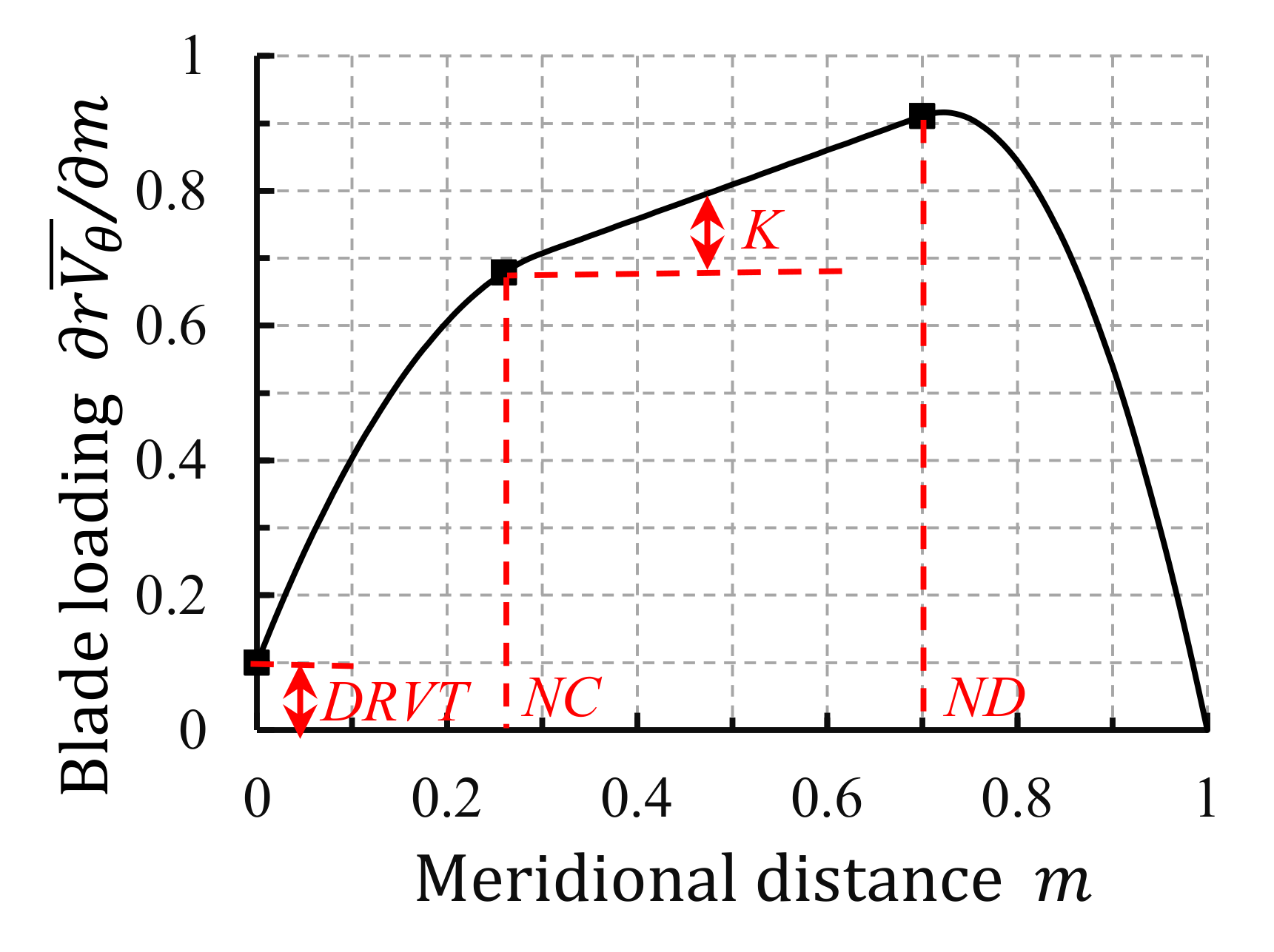 Applsci 11 00507 g011 Applsci 11 00507 g011