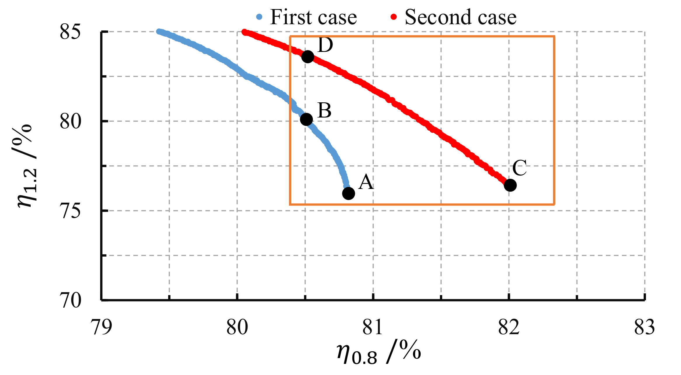 Applsci 11 00507 g015 Applsci 11 00507 g015