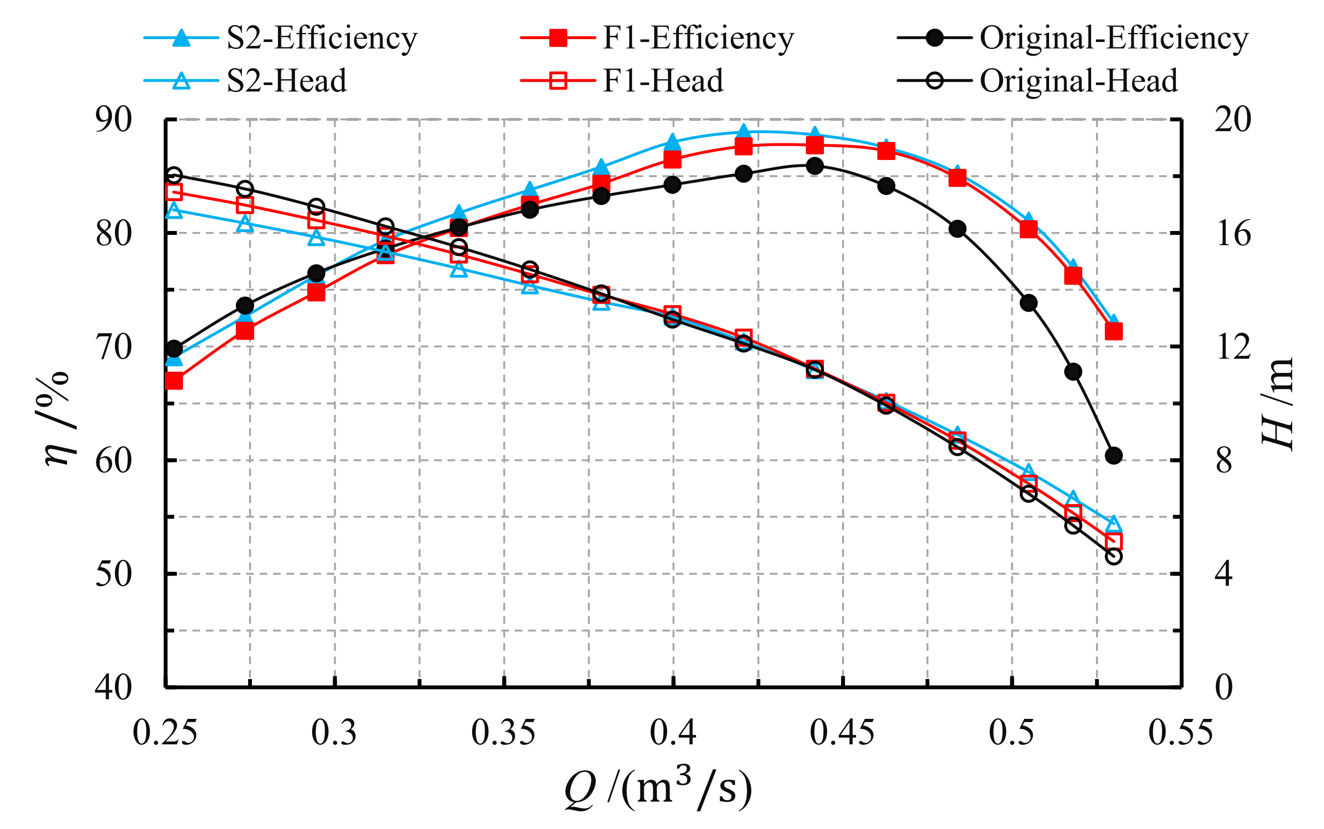 Applsci 11 00507 g017 Applsci 11 00507 g017