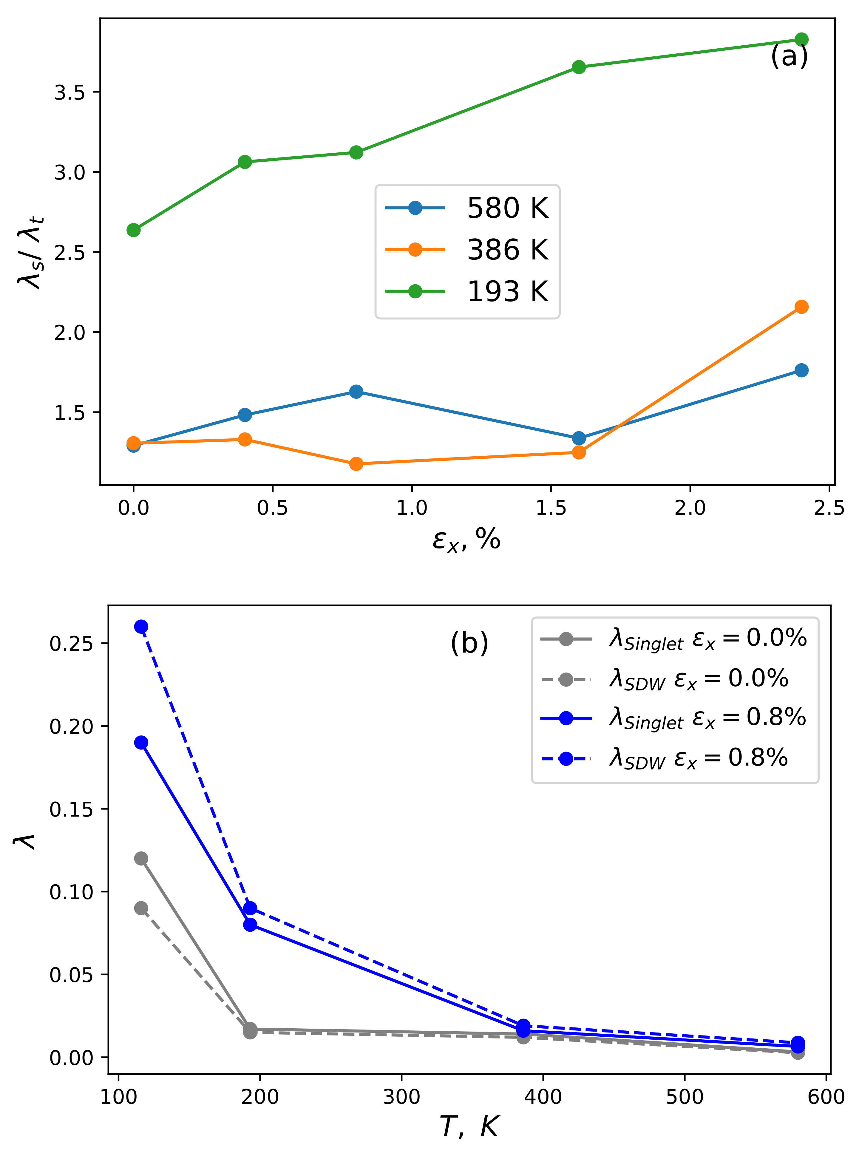 Applsci 11 00508 g005