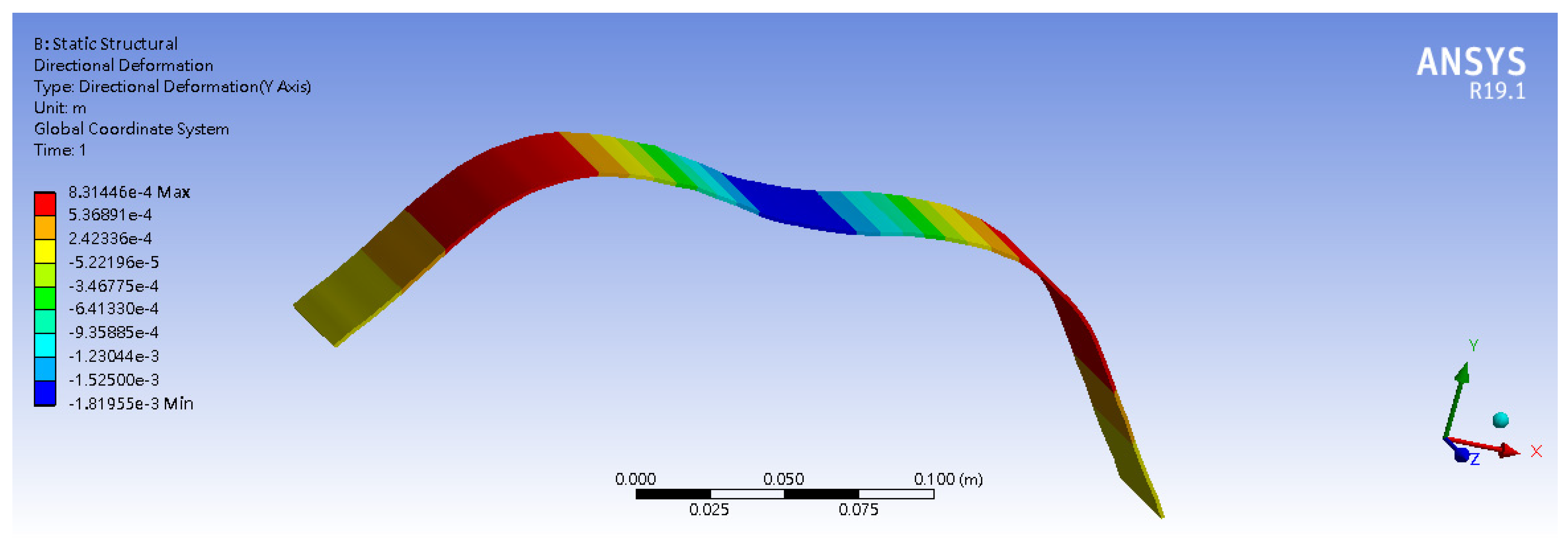 Applsci 11 00509 g006