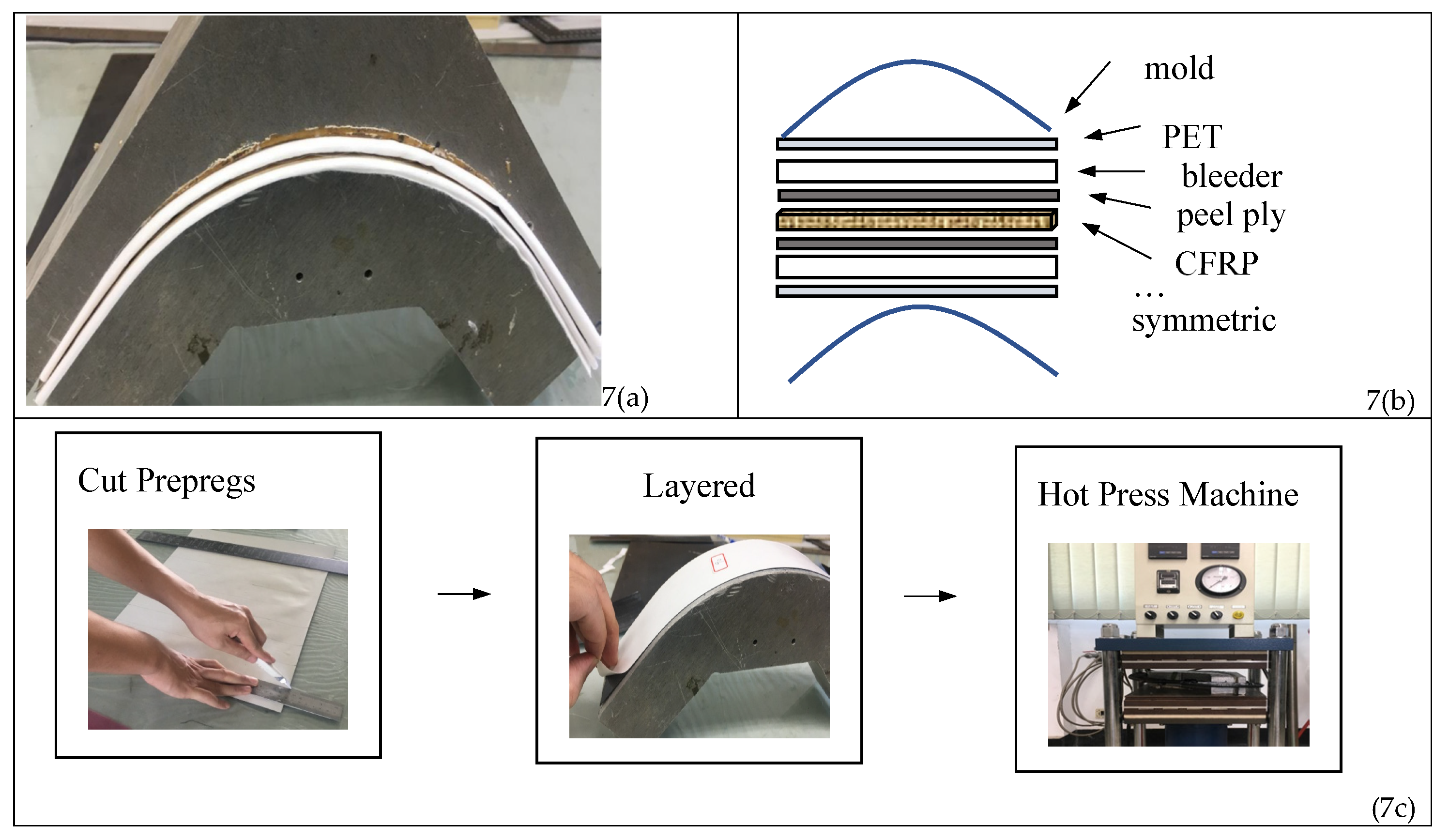 Applsci 11 00509 g007