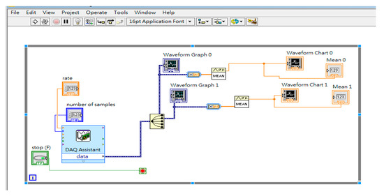 Applied Sciences | Free Full-Text | Design and Manufacture of Composite ...