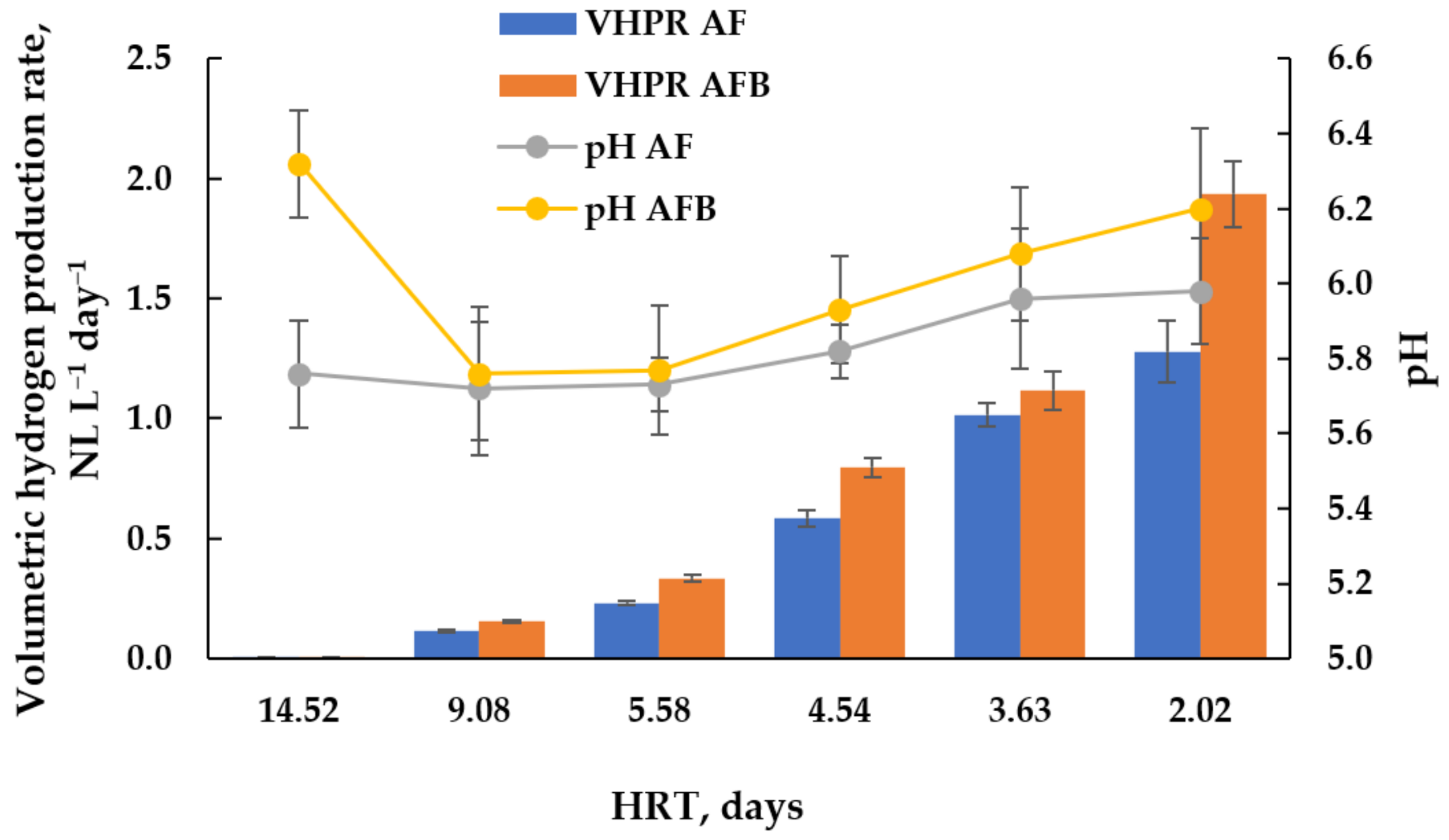 Applsci 11 00510 g005