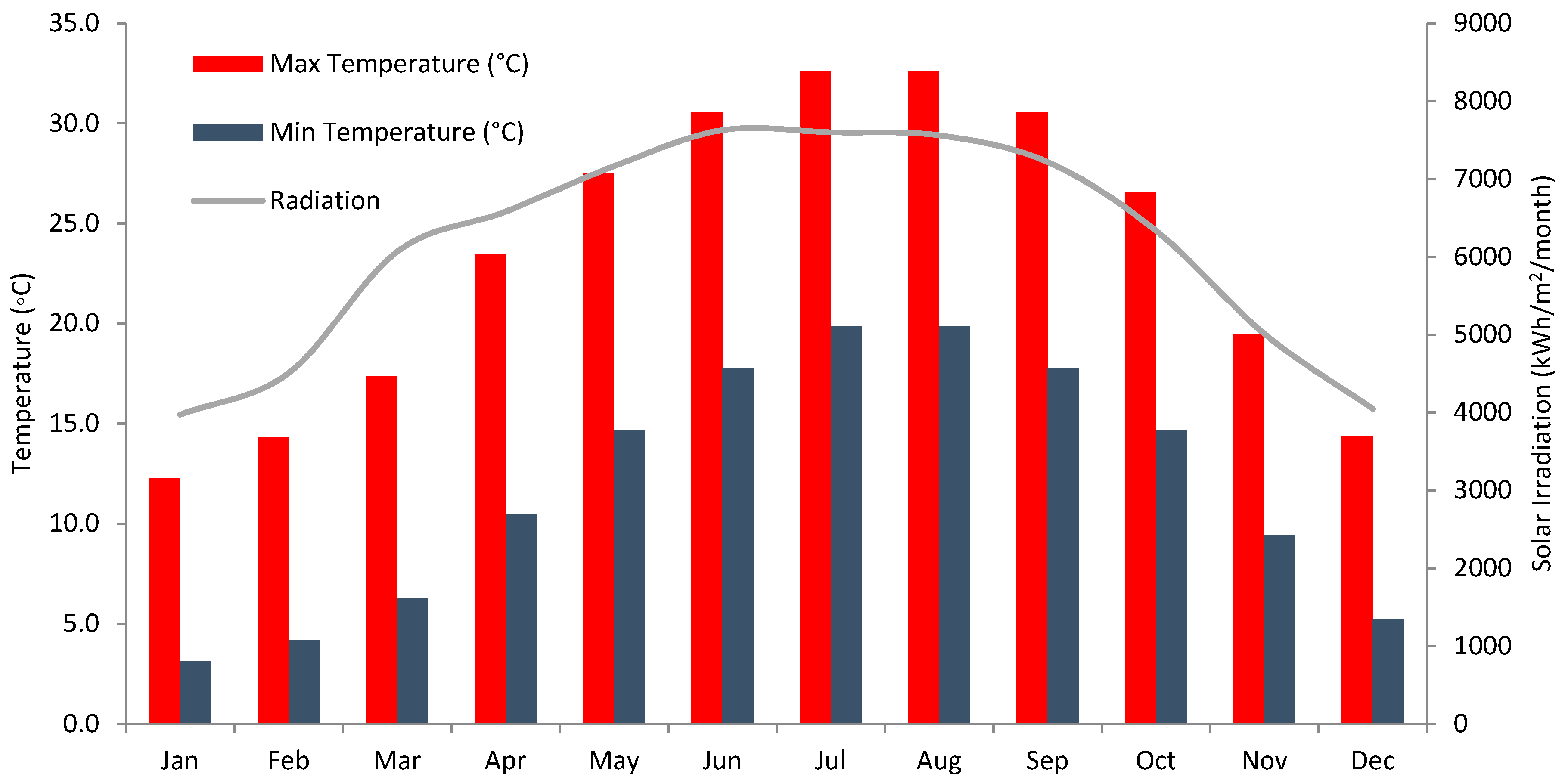 Applsci 11 00511 g001
