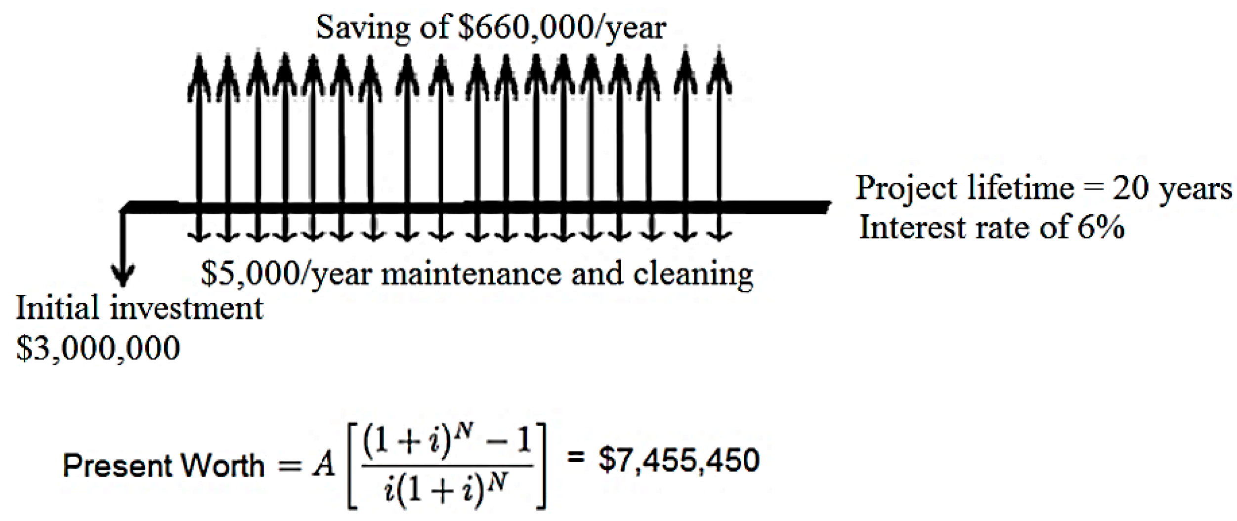 Applsci 11 00511 g005