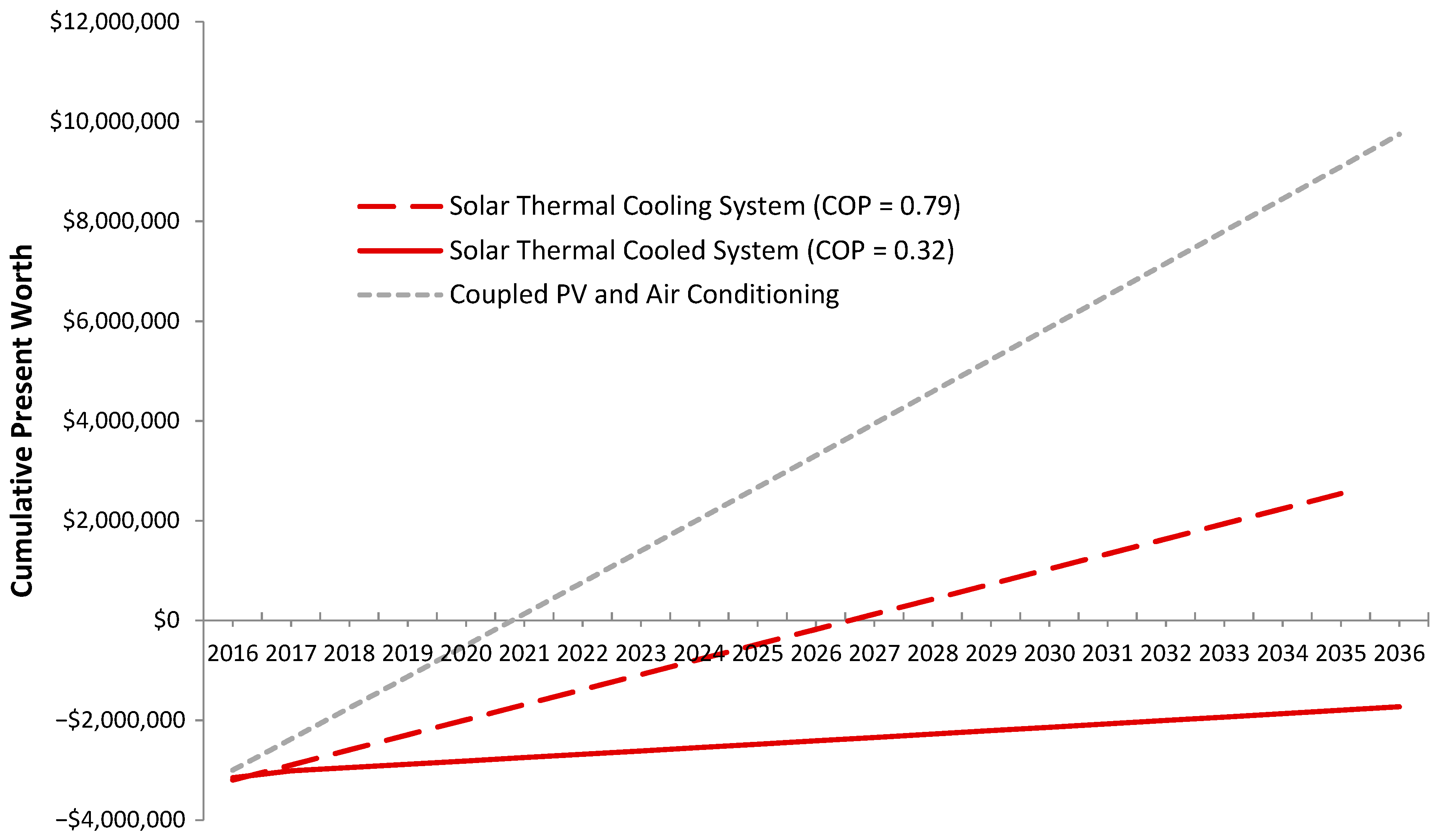 Applsci 11 00511 g006