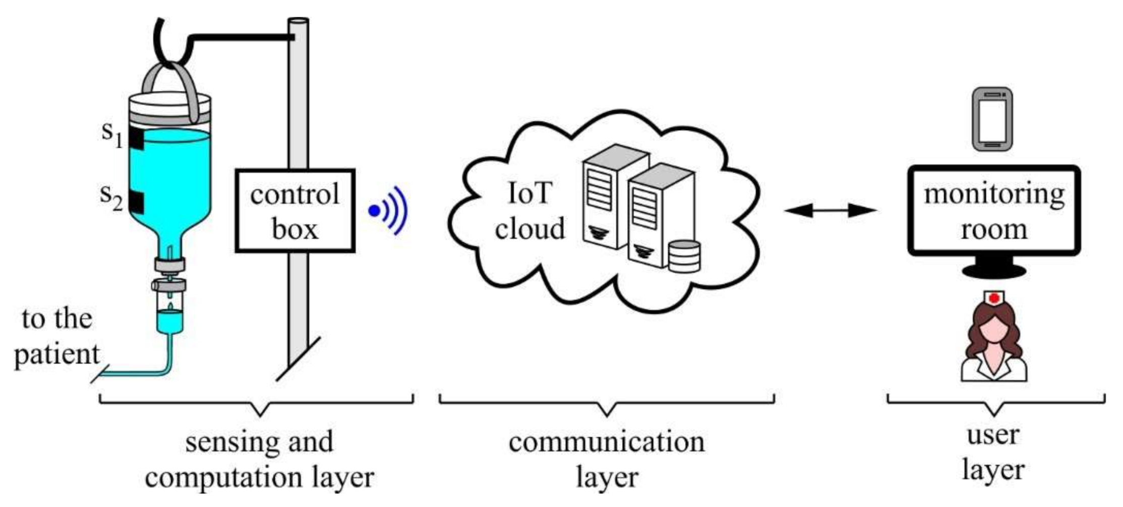 Applsci 11 00513 g003