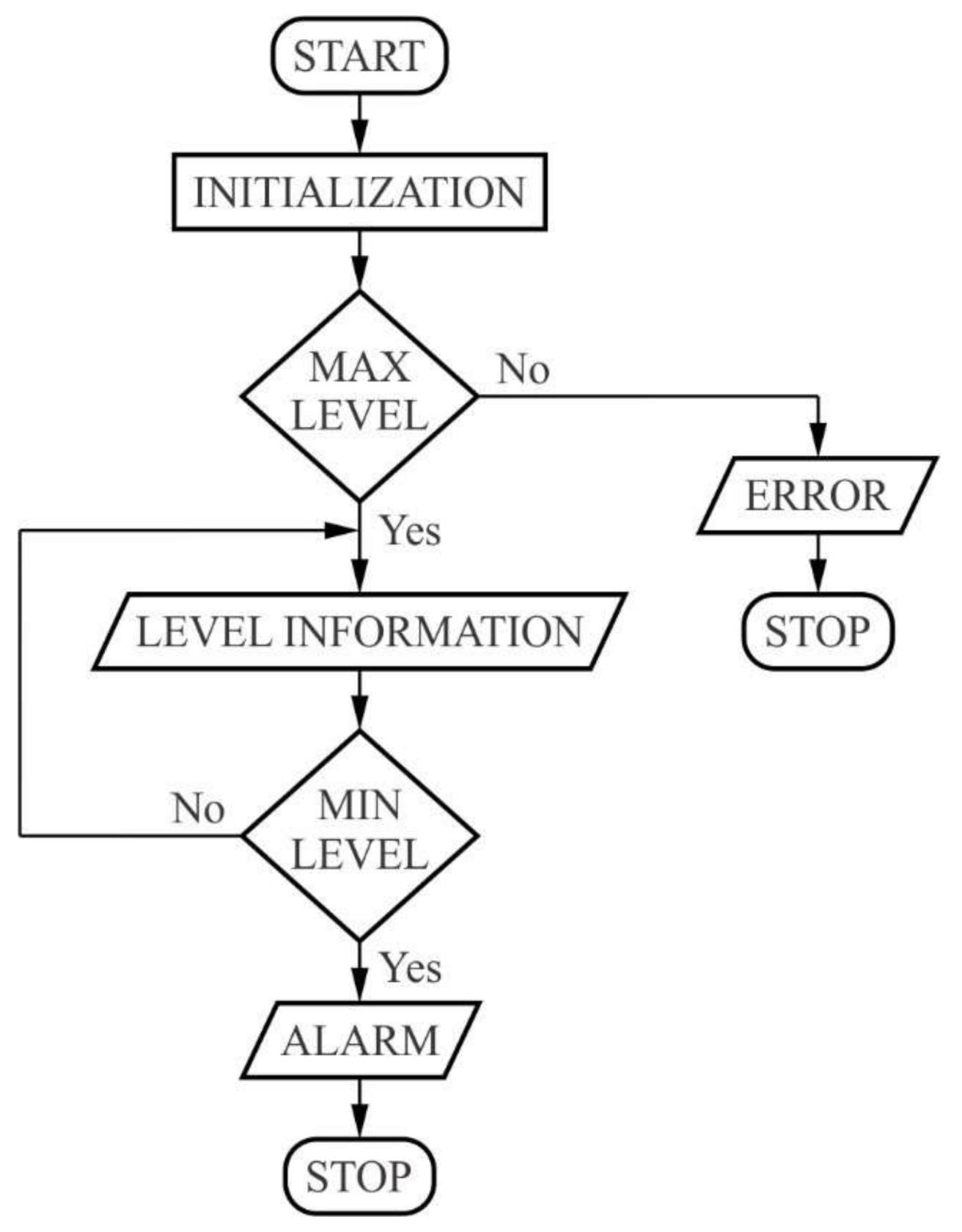 Applsci 11 00513 g005