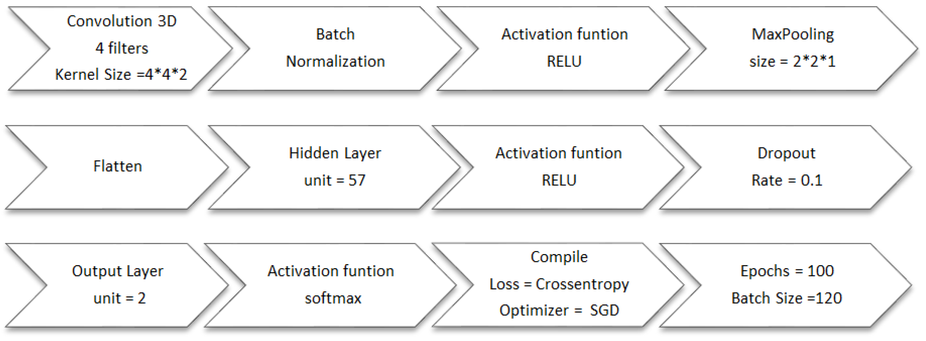 Applsci 11 00514 g006