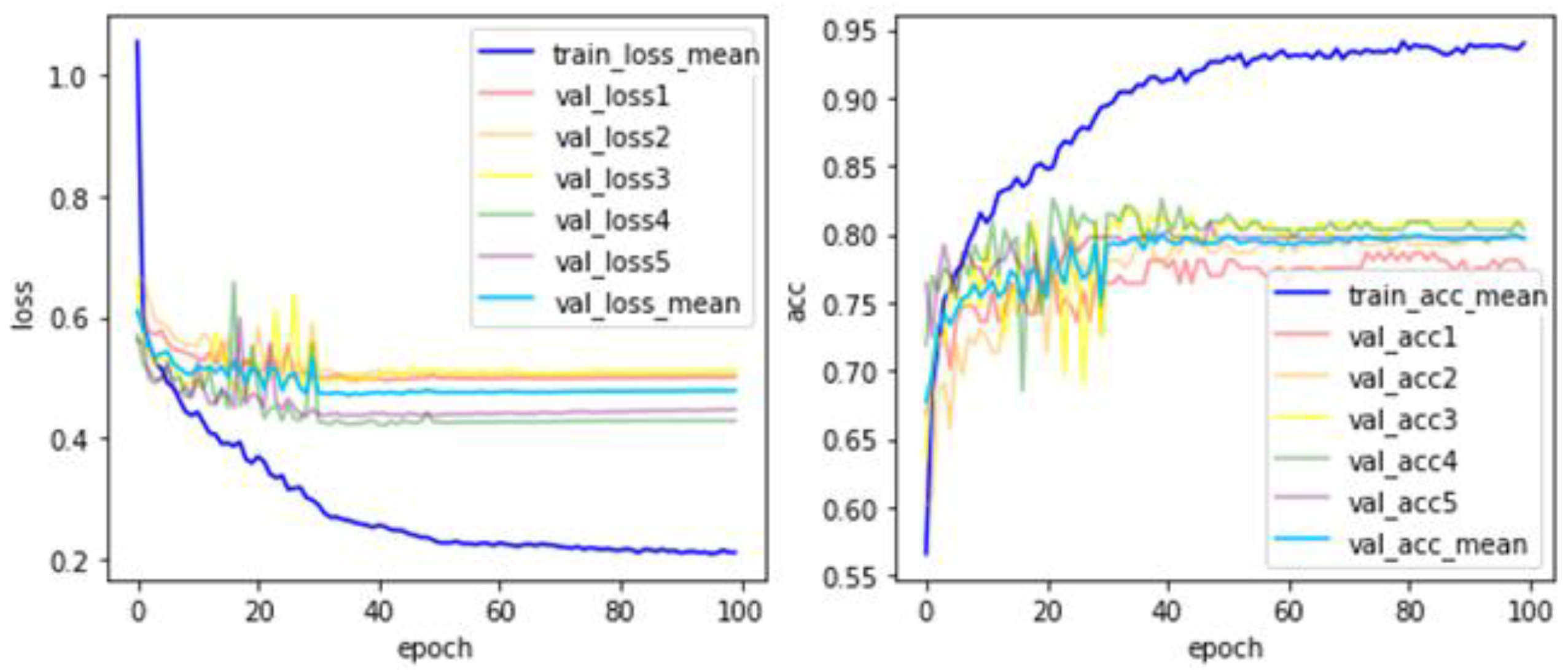 Applsci 11 00514 g007