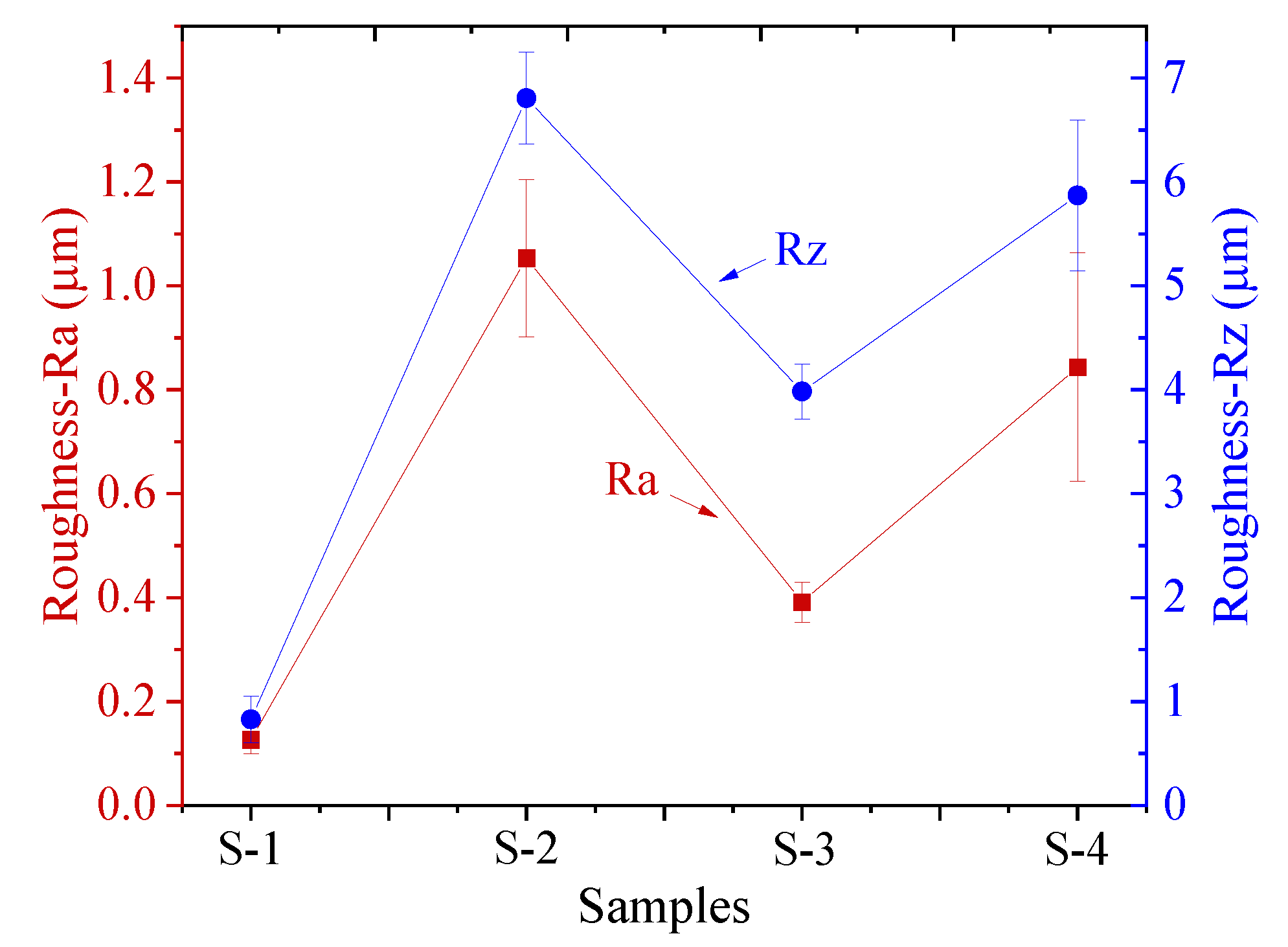 Applsci 11 00515 g003 Applsci 11 00515 g003