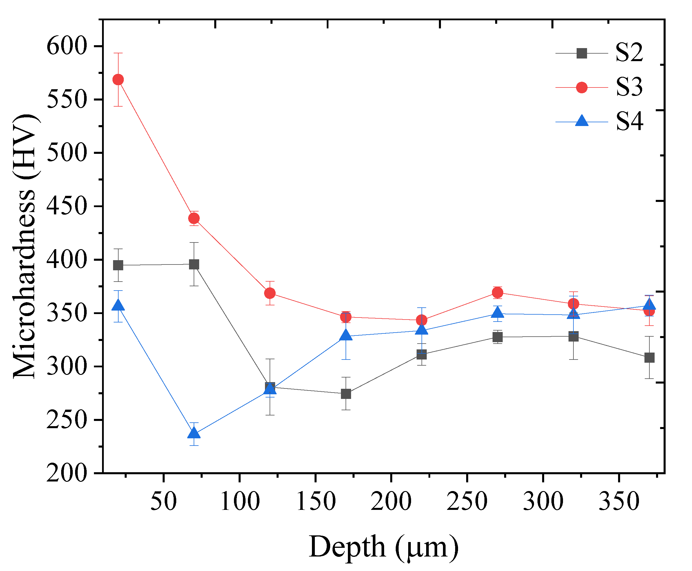 Applsci 11 00515 g005 Applsci 11 00515 g005