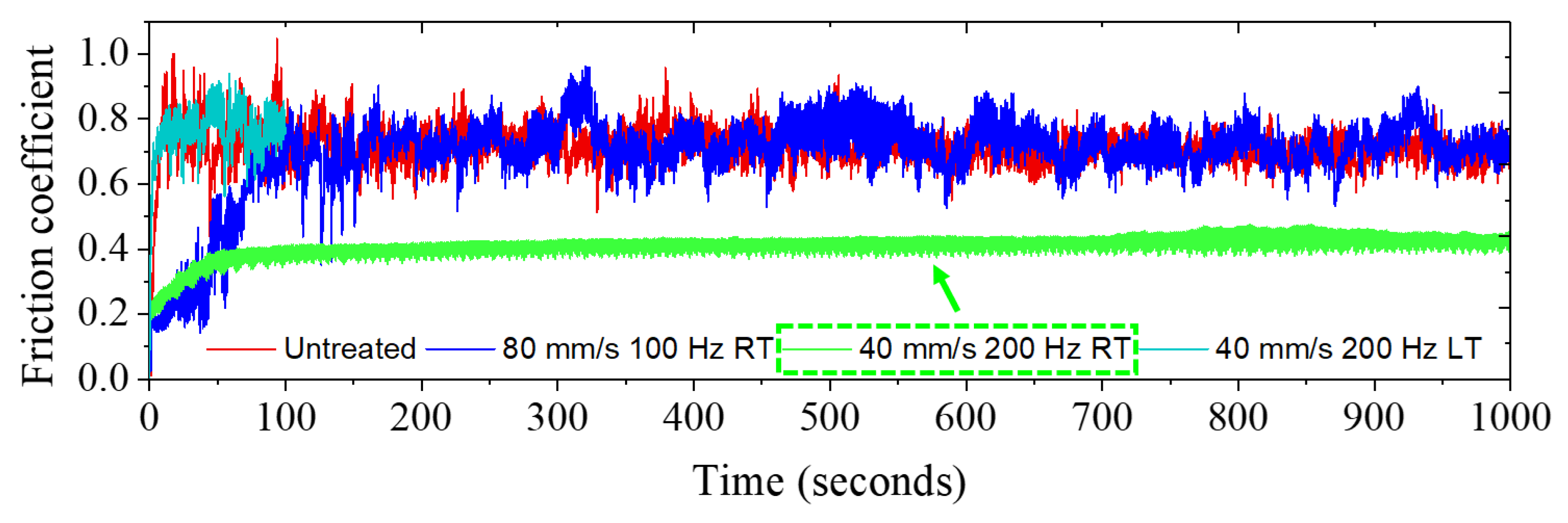 Applsci 11 00515 g006 Applsci 11 00515 g006