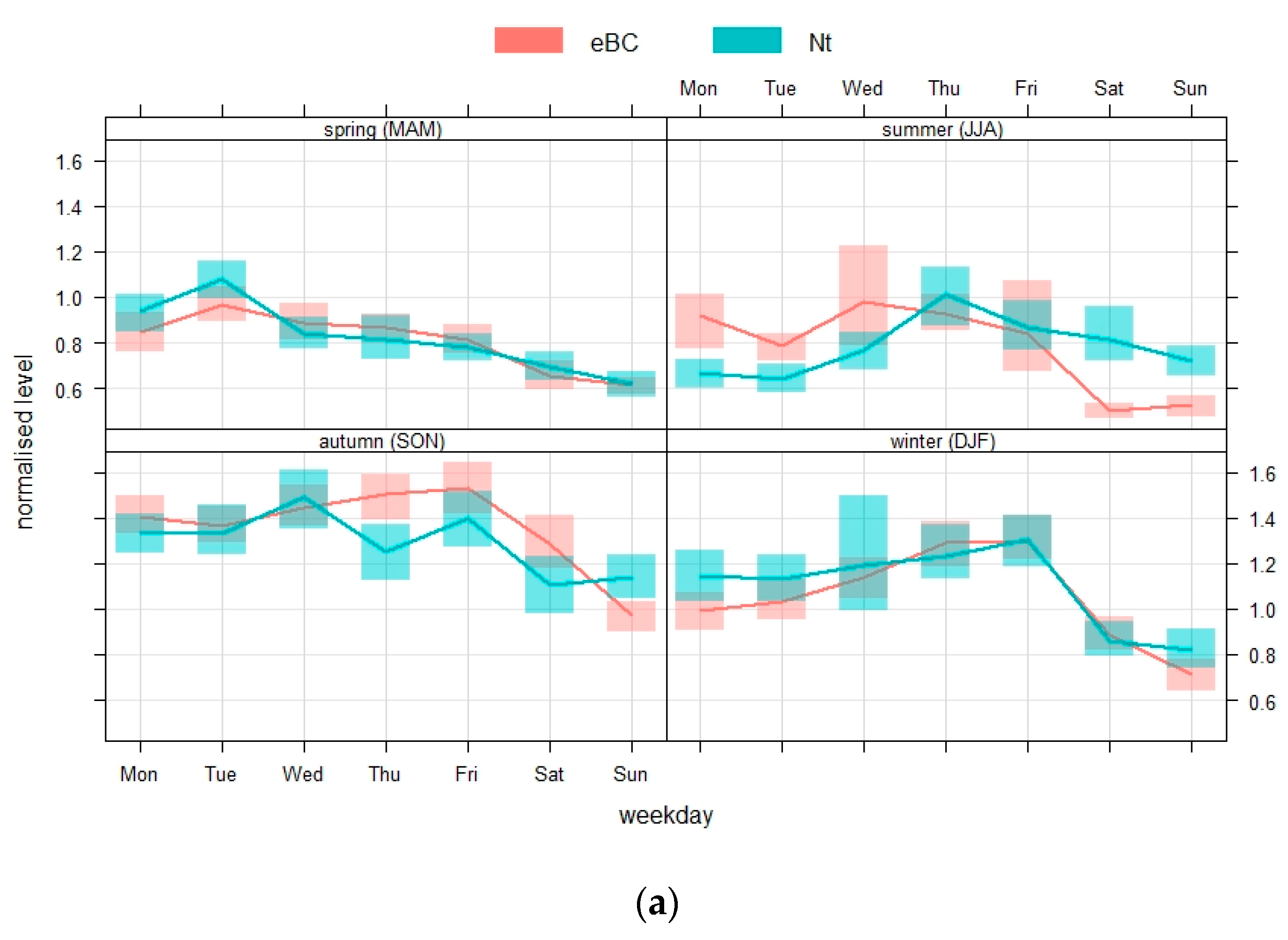 Applsci 11 00516 g006a
