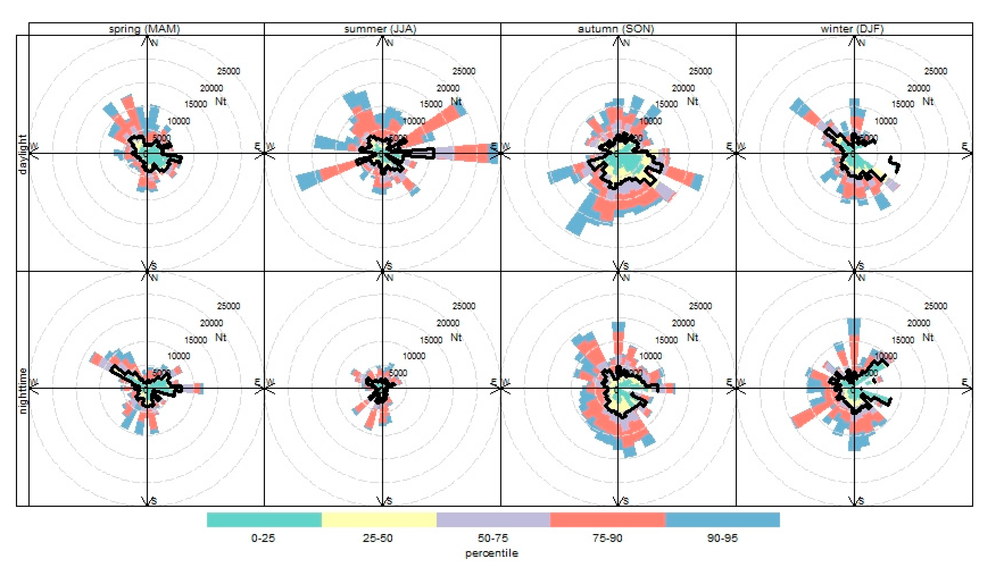 Applsci 11 00516 g007