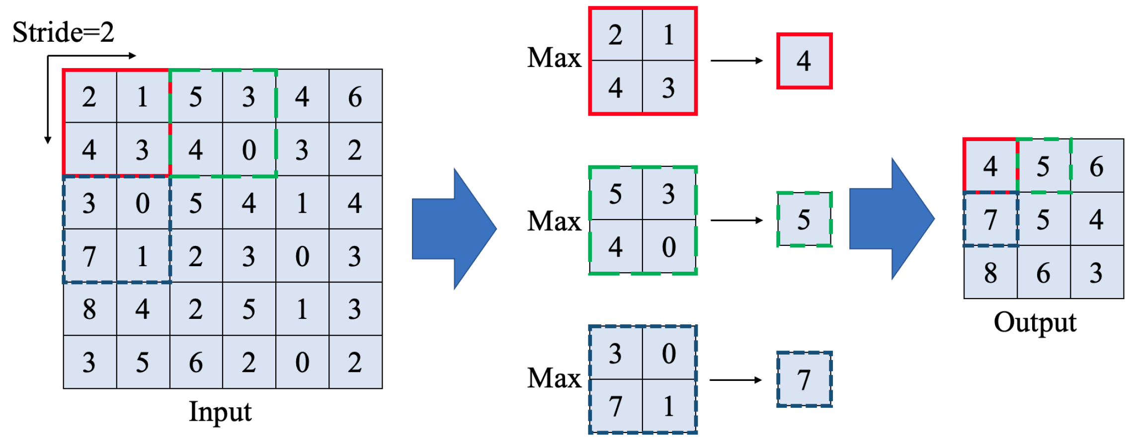 Applsci 11 00518 g003