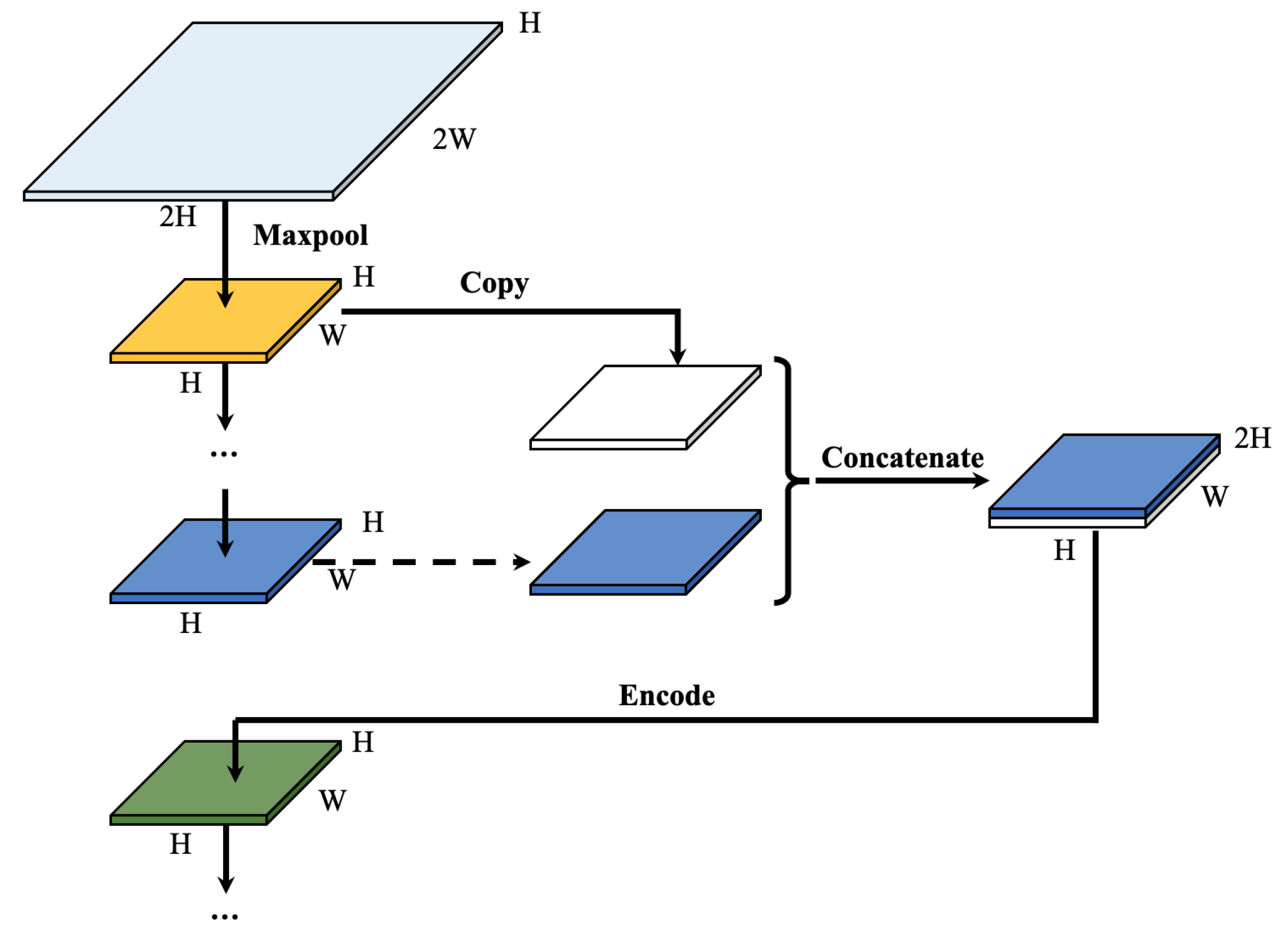 Applsci 11 00518 g005