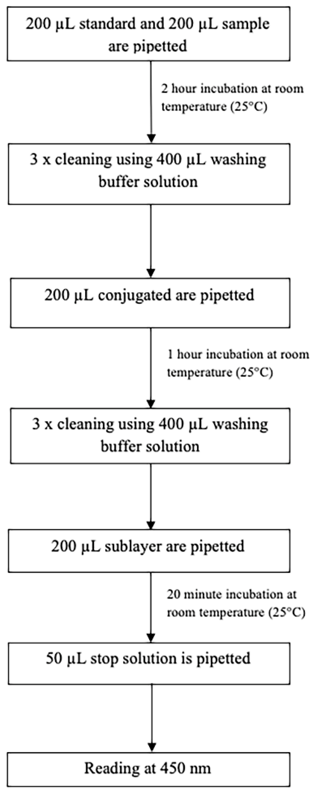 Applsci 11 00521 g006