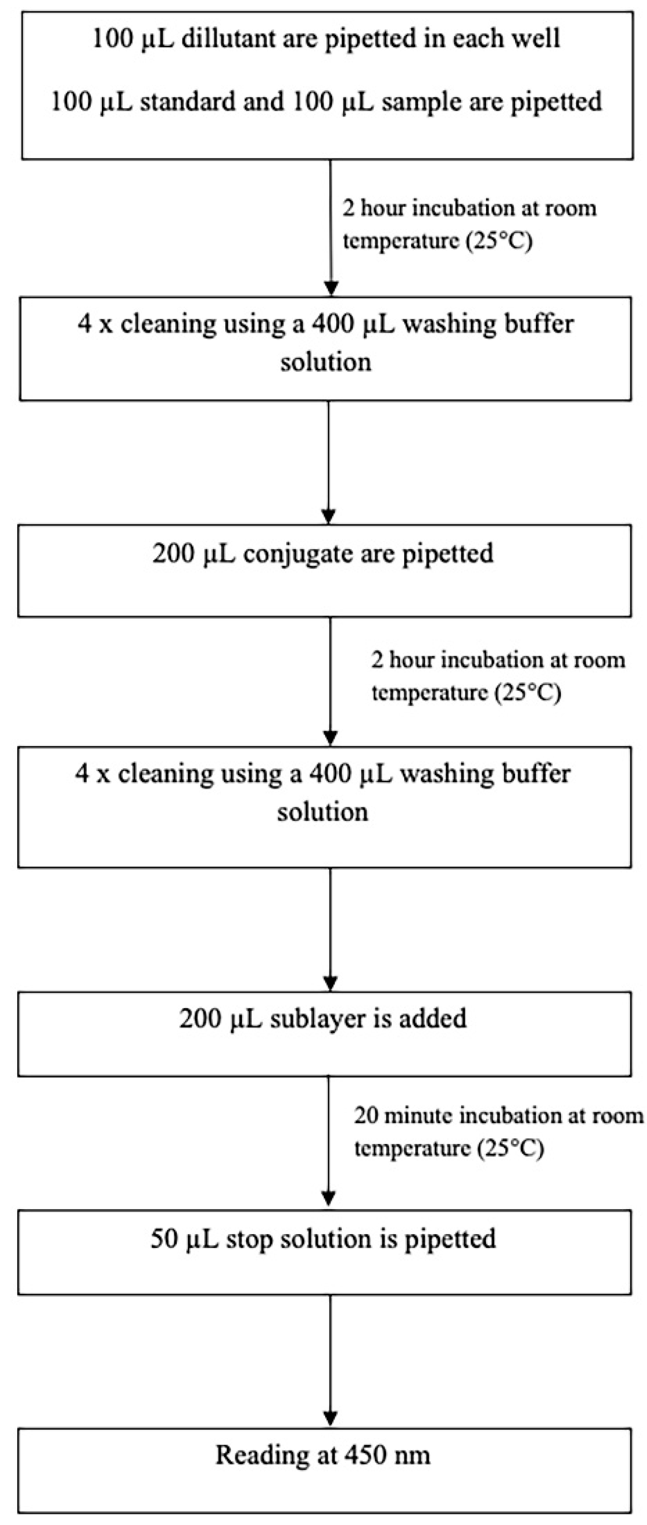 Applsci 11 00521 g007