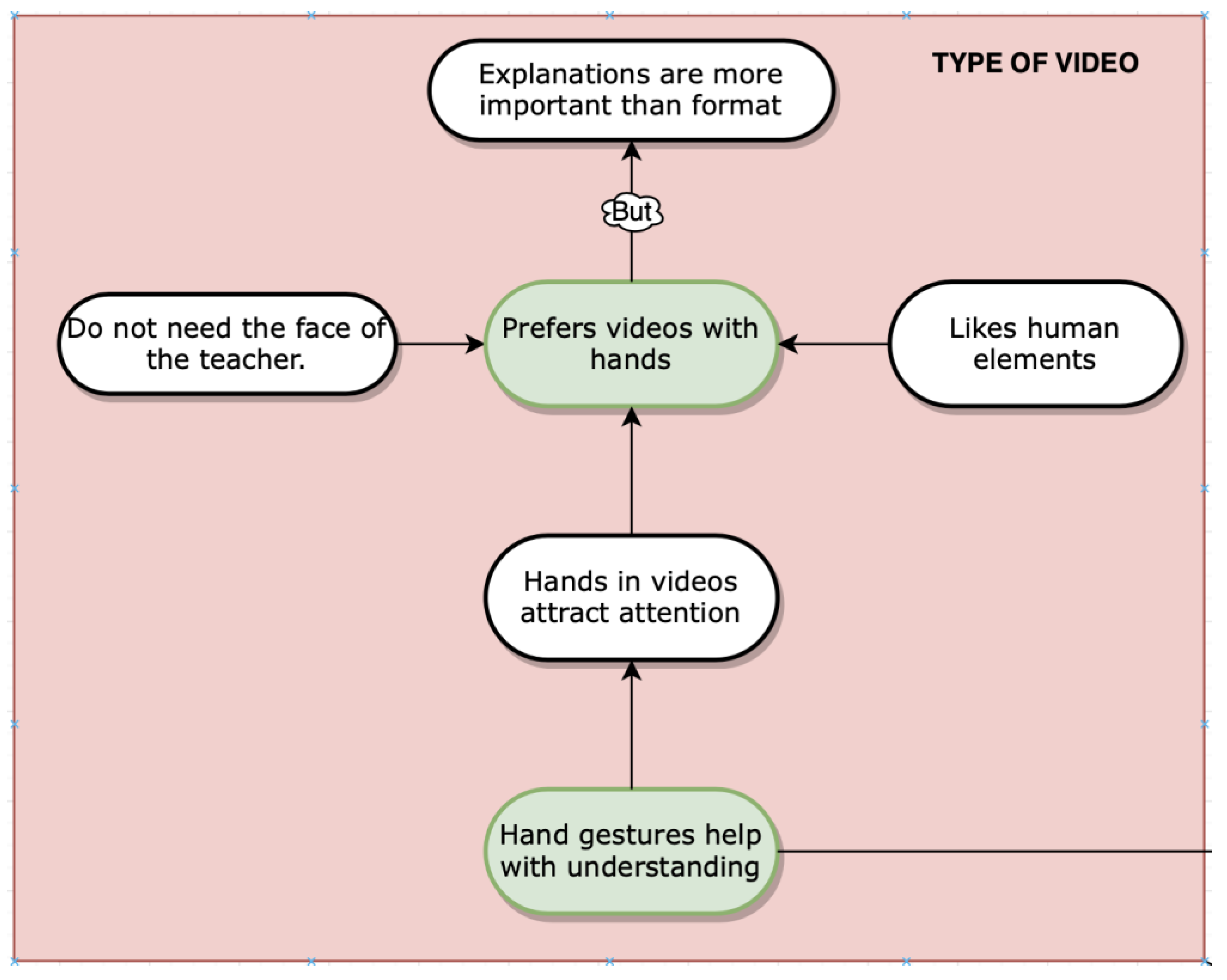 Applsci 11 00523 g005