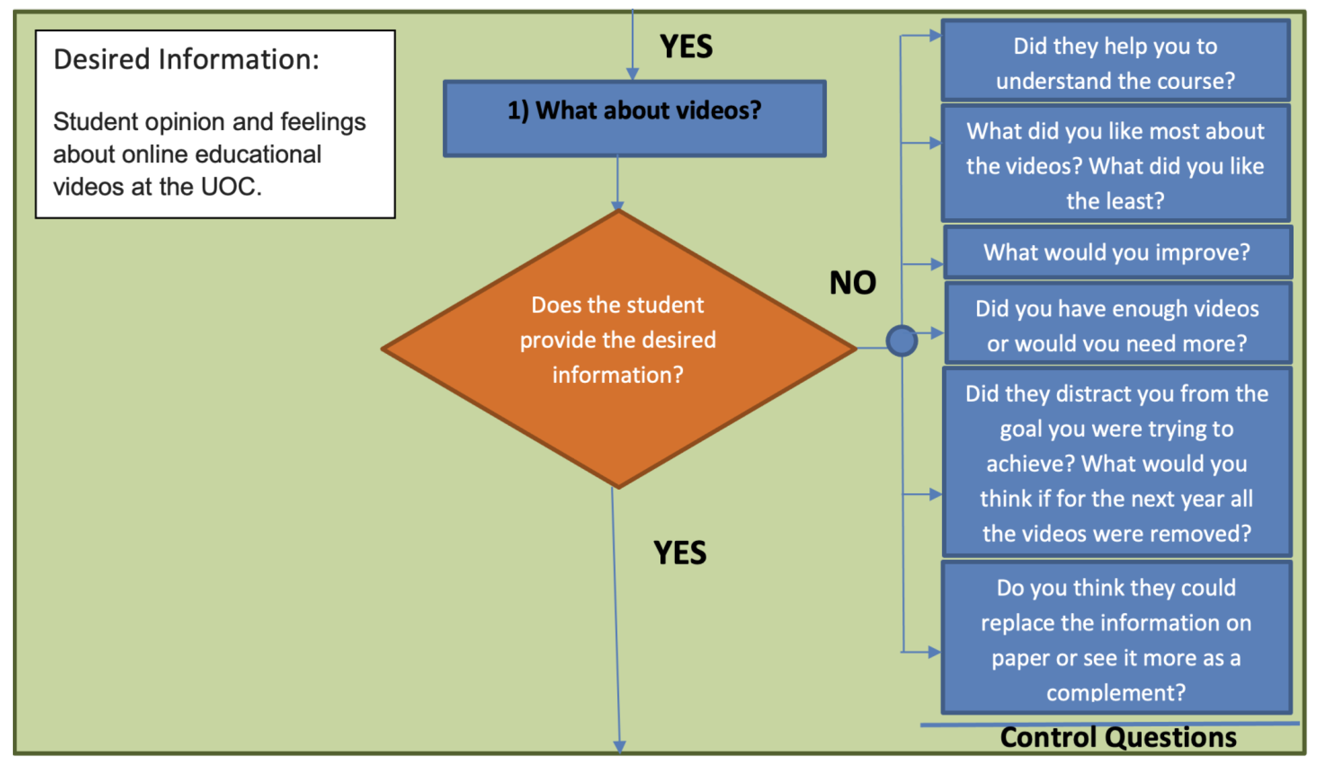 Applsci 11 00523 g0a2