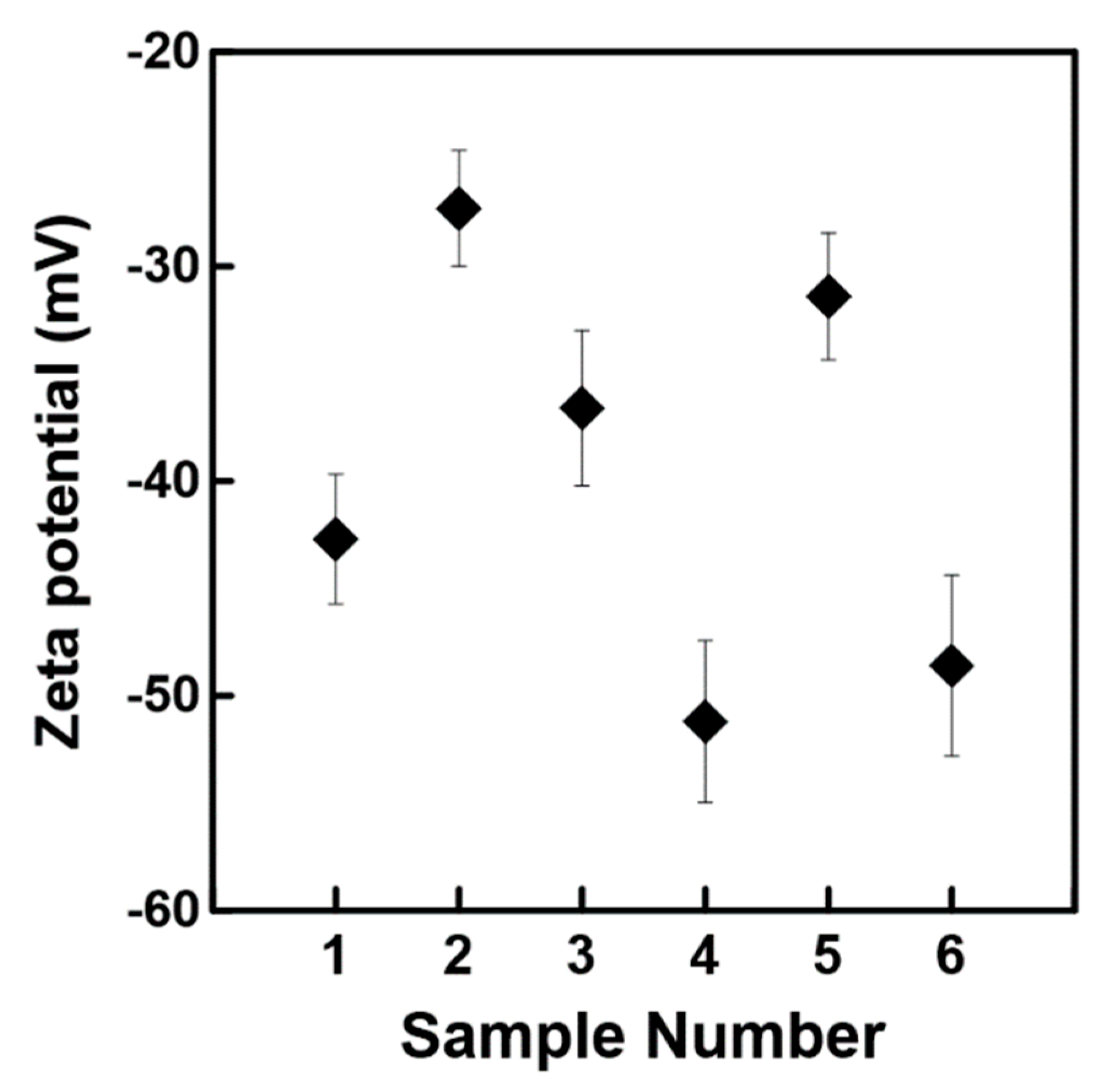 Applsci 11 00524 g005 Applsci 11 00524 g005
