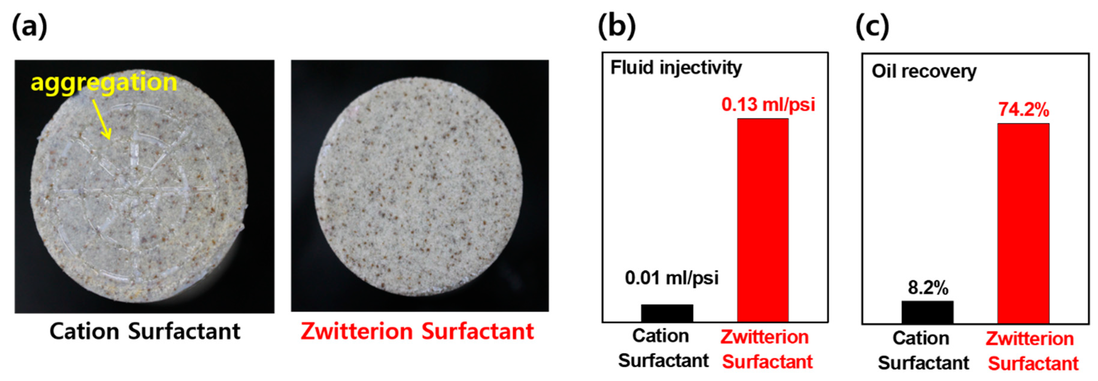 Applsci 11 00524 g006 Applsci 11 00524 g006