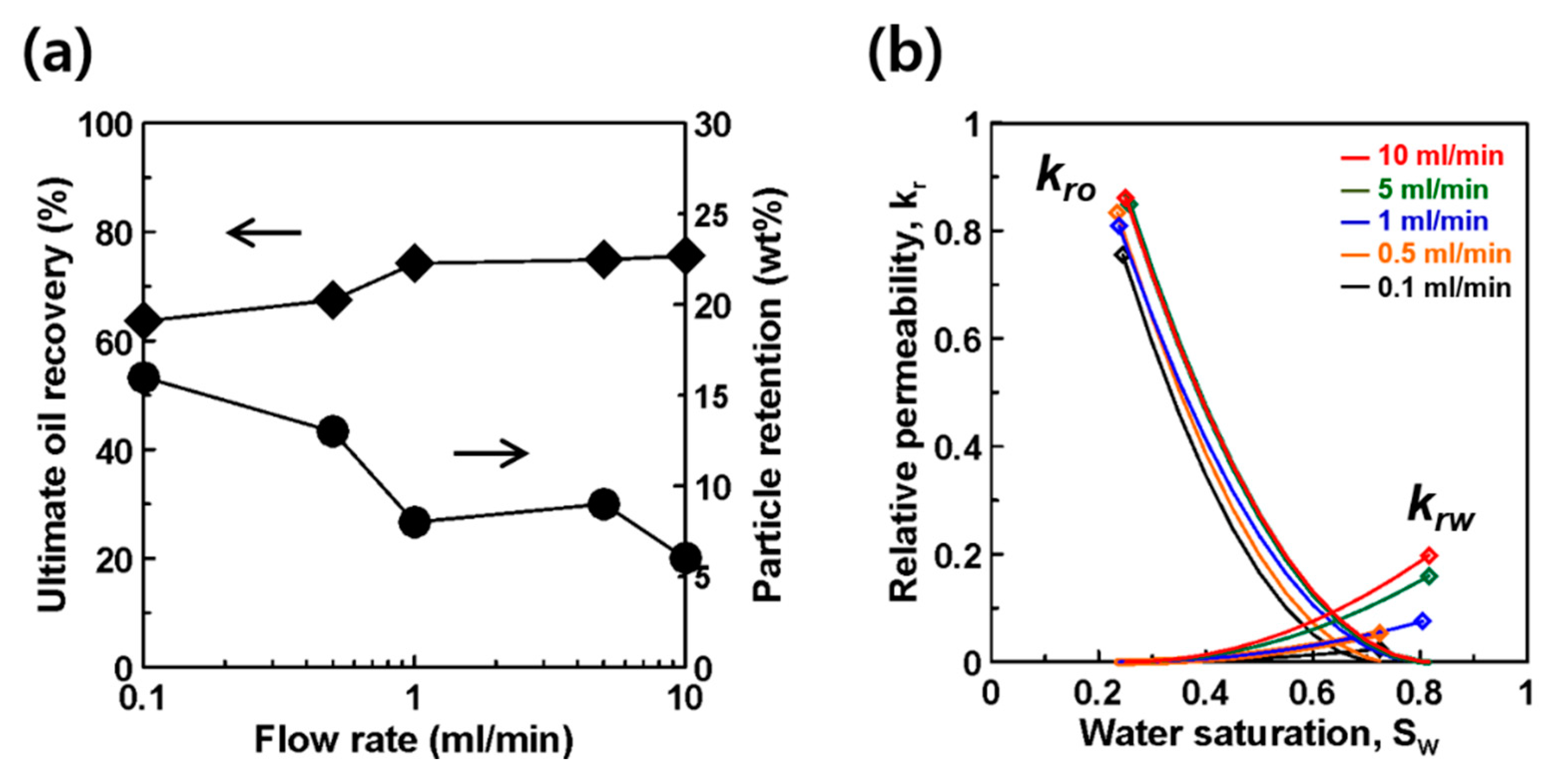 Applsci 11 00524 g007 Applsci 11 00524 g007