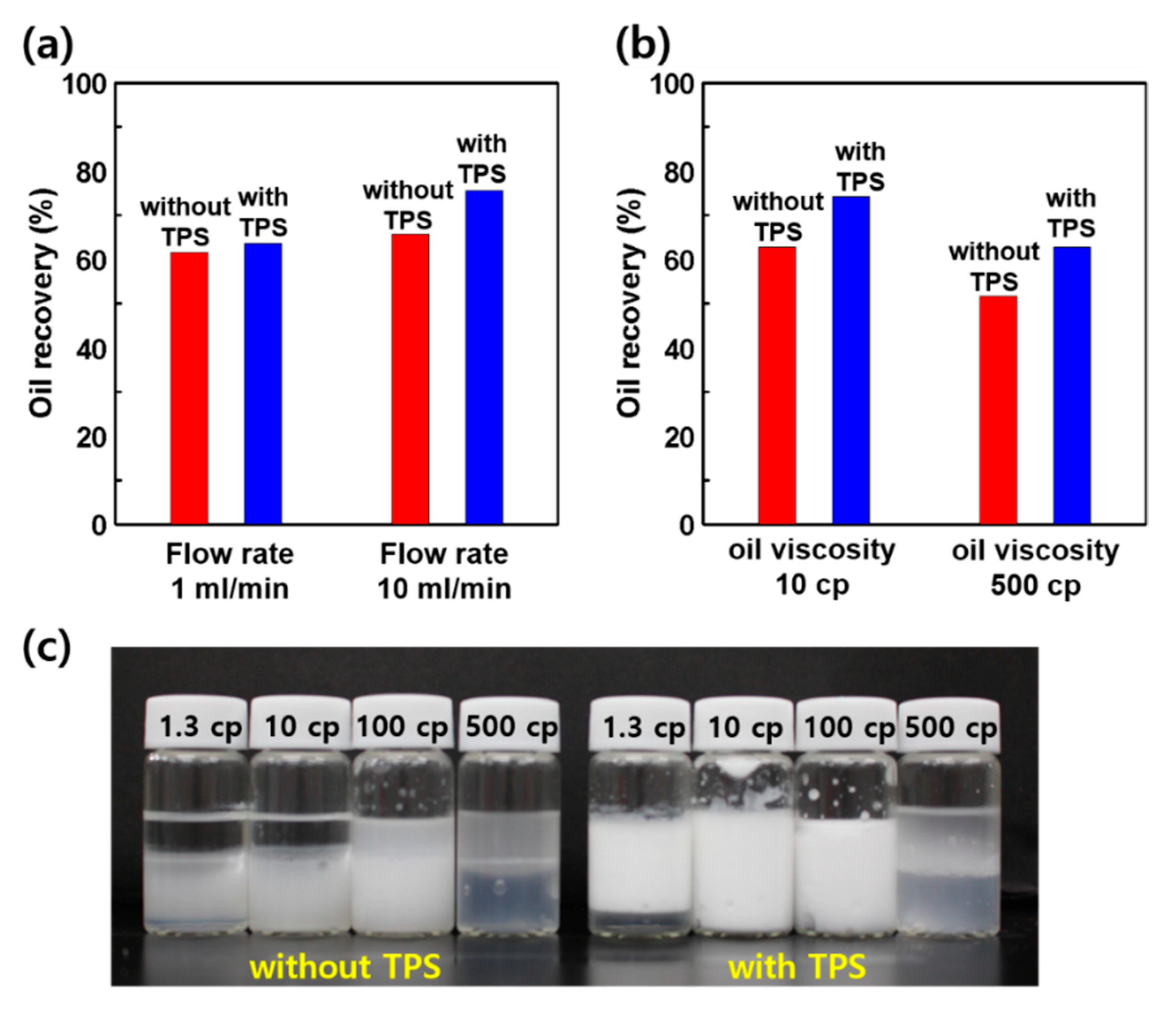 Applsci 11 00524 g009 Applsci 11 00524 g009
