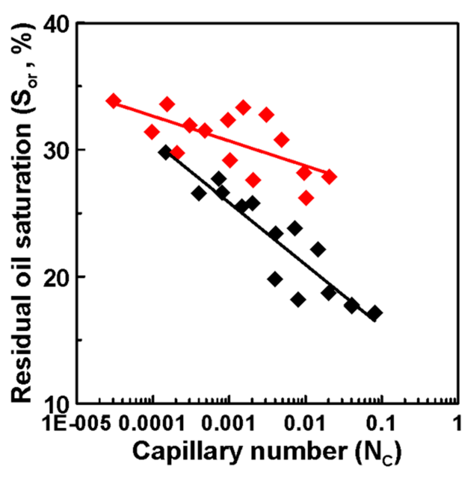 Applsci 11 00524 g010 Applsci 11 00524 g010