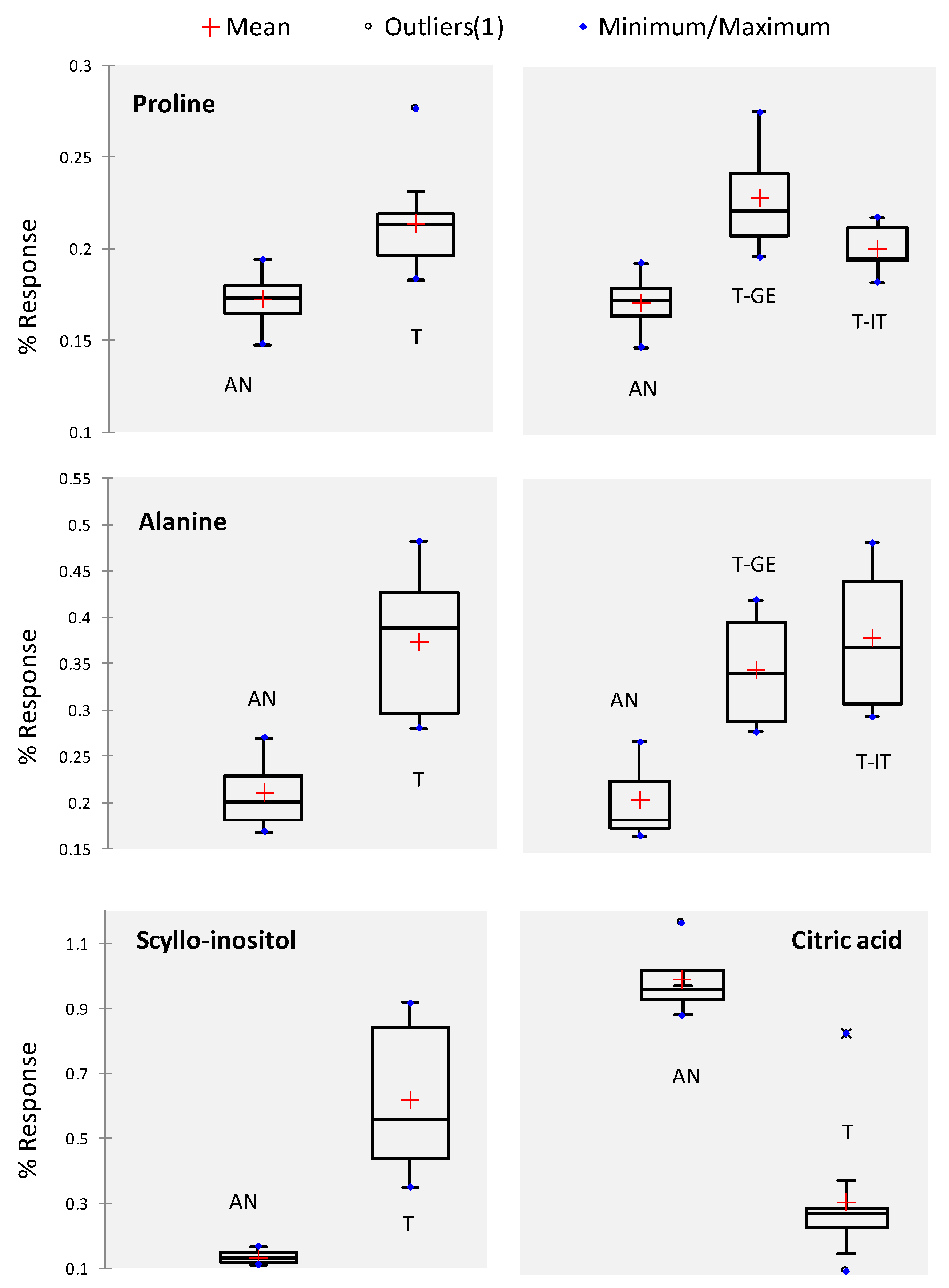 Applsci 11 00525 g002
